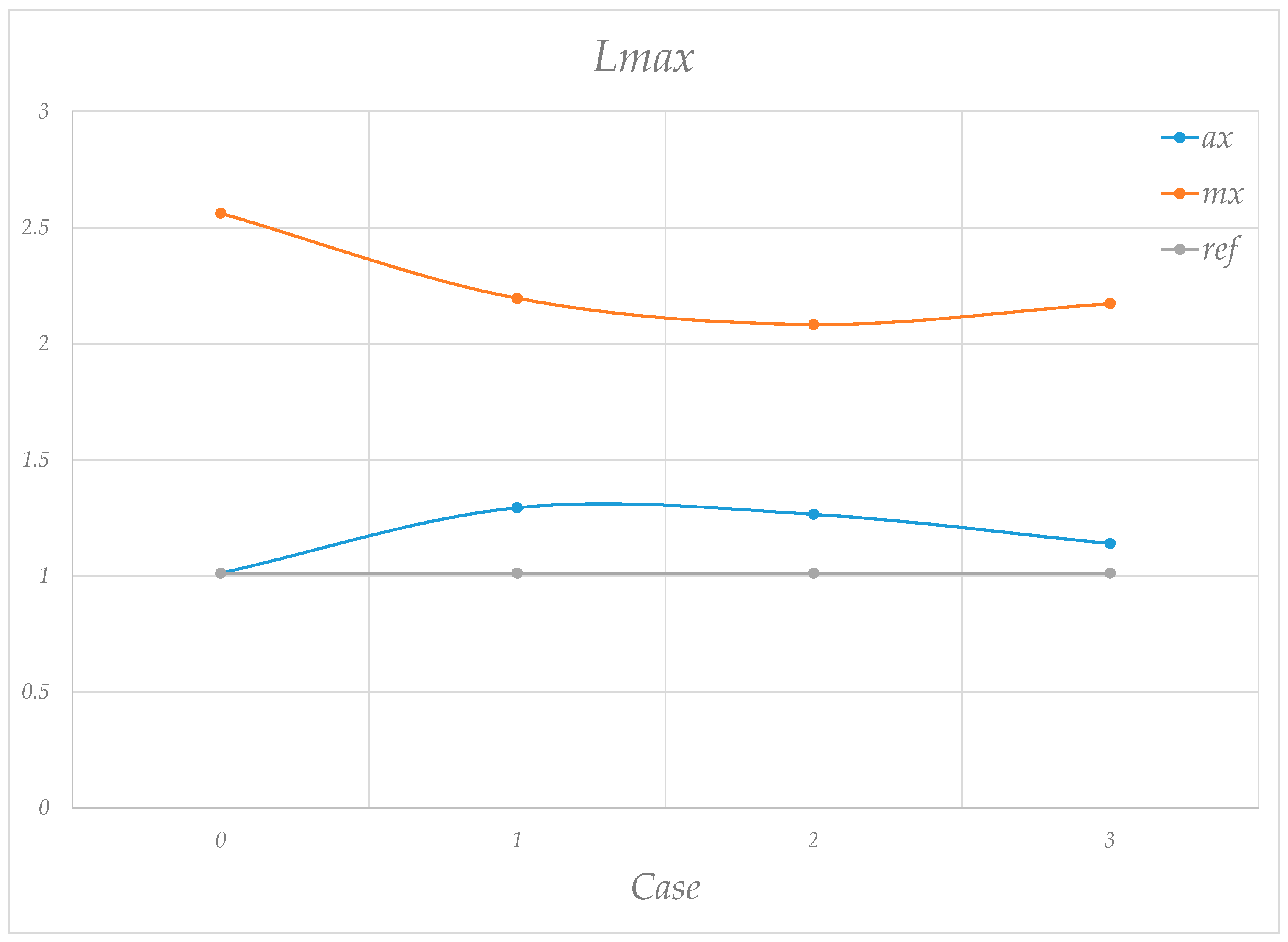 Machines 13 00233 g035 Machines 13 00233 g035