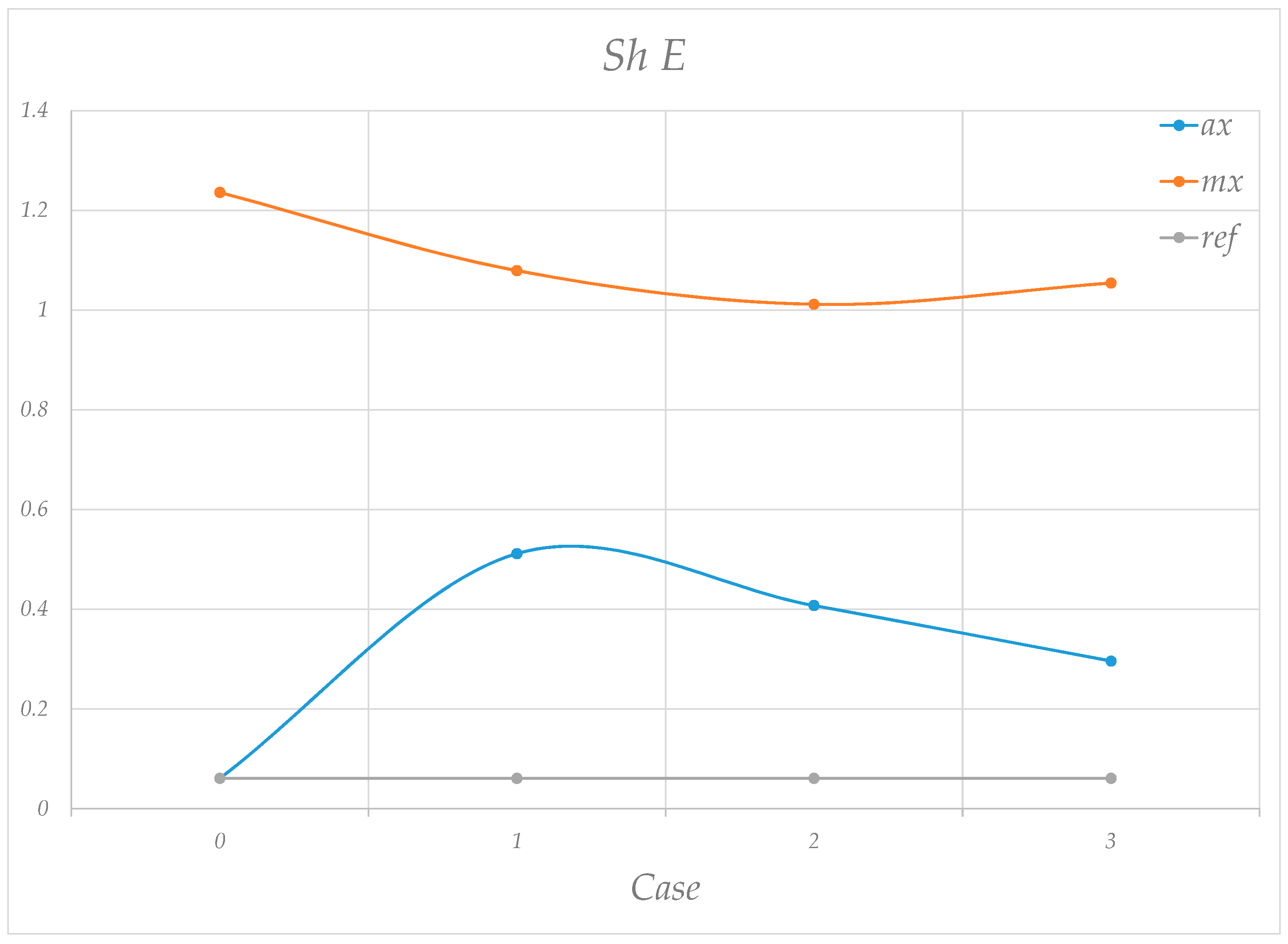 Machines 13 00233 g036 Machines 13 00233 g036