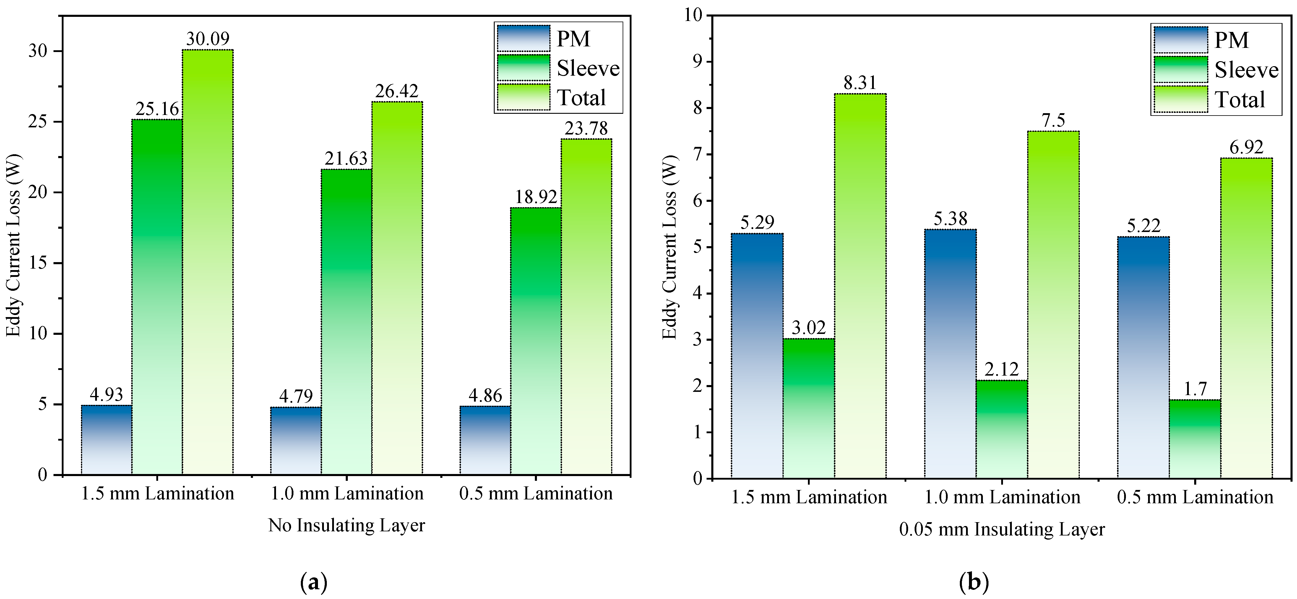 Machines 13 00236 g009