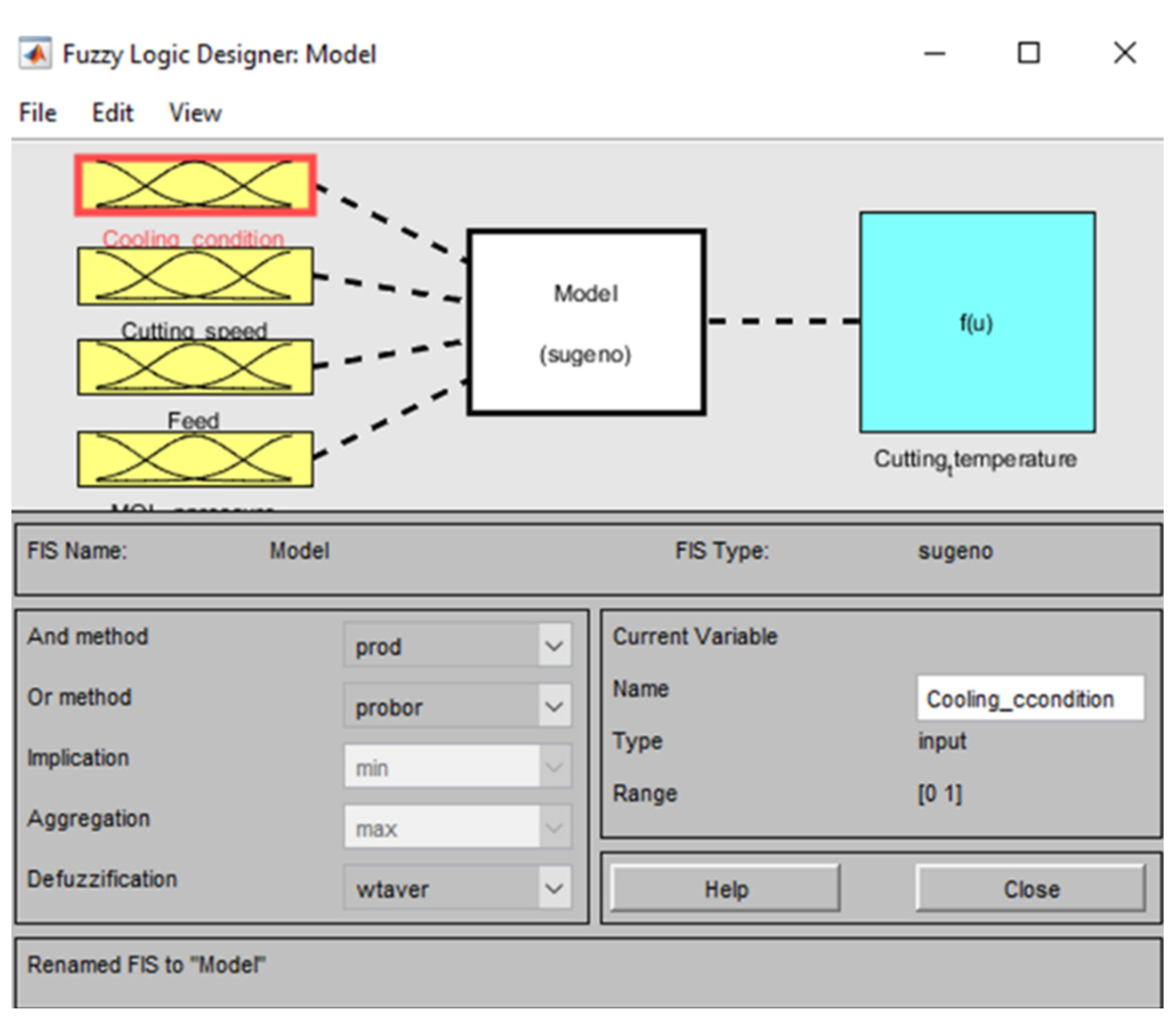 Machines 13 00237 g013