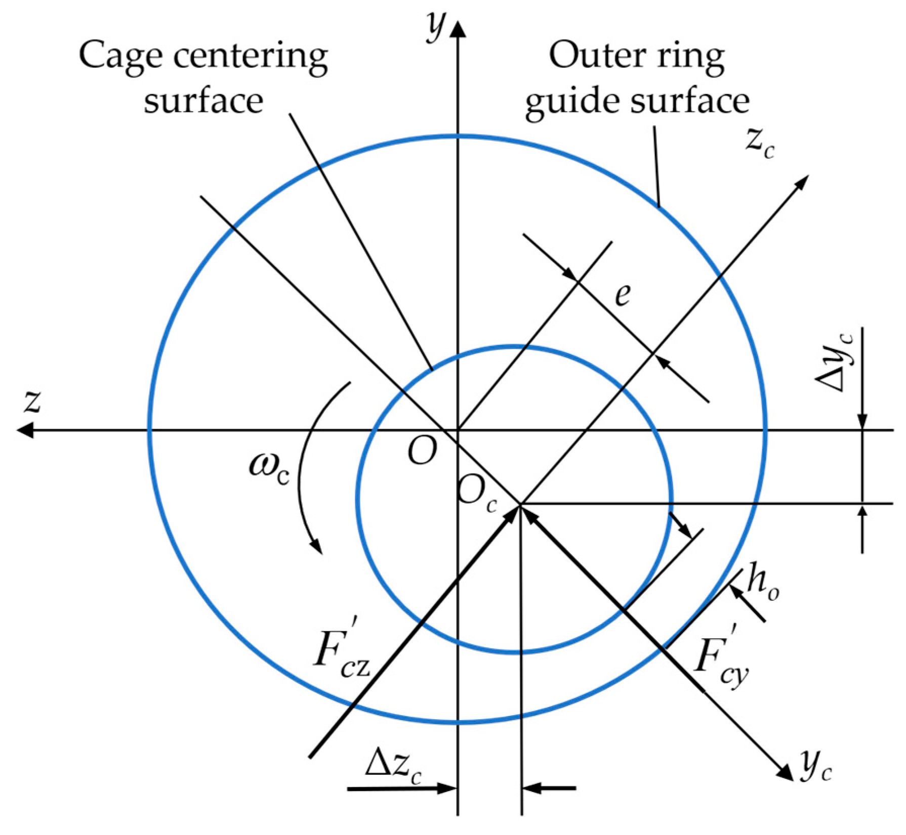Machines 13 00241 g005