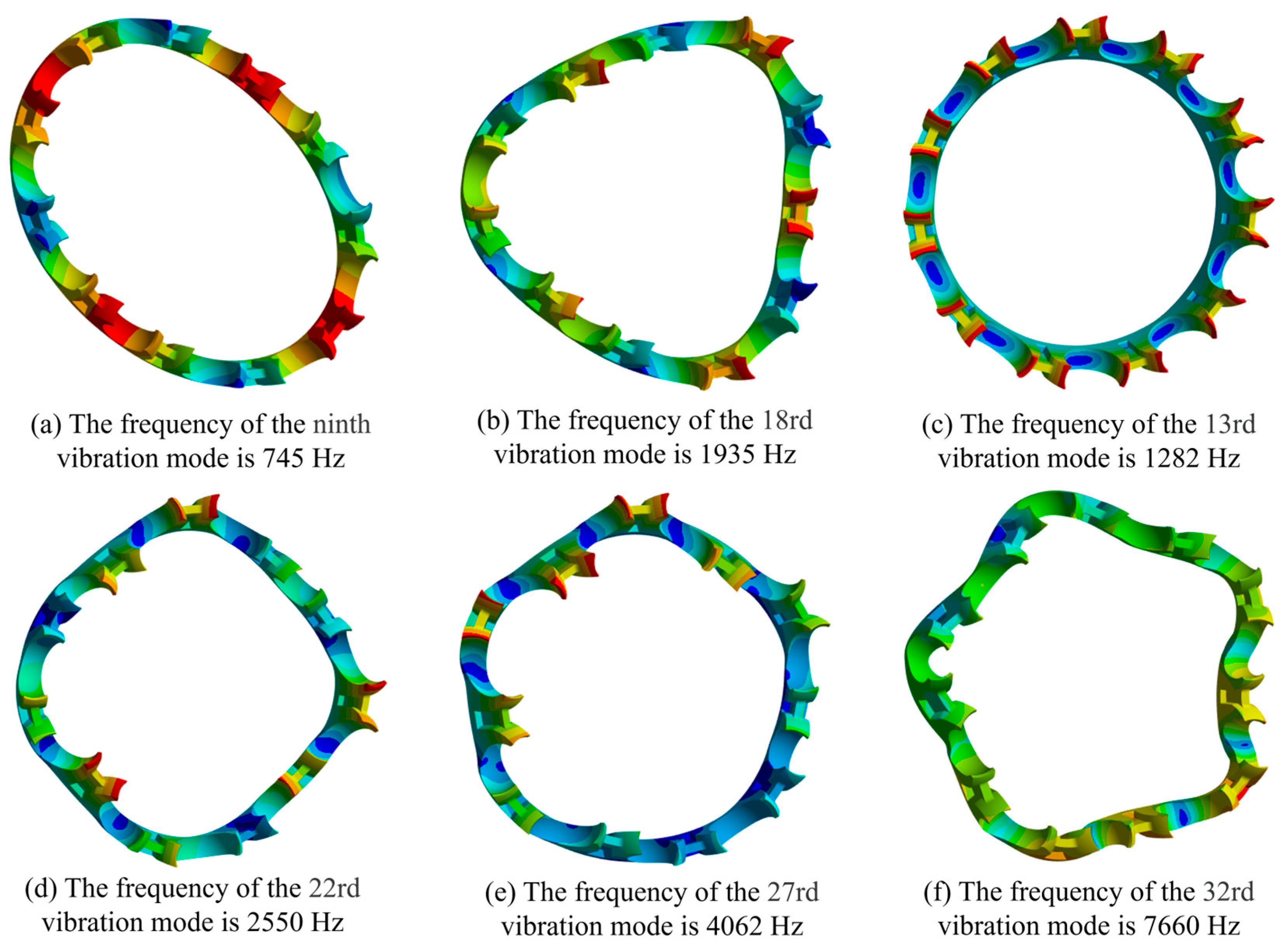 Machines 13 00241 g008