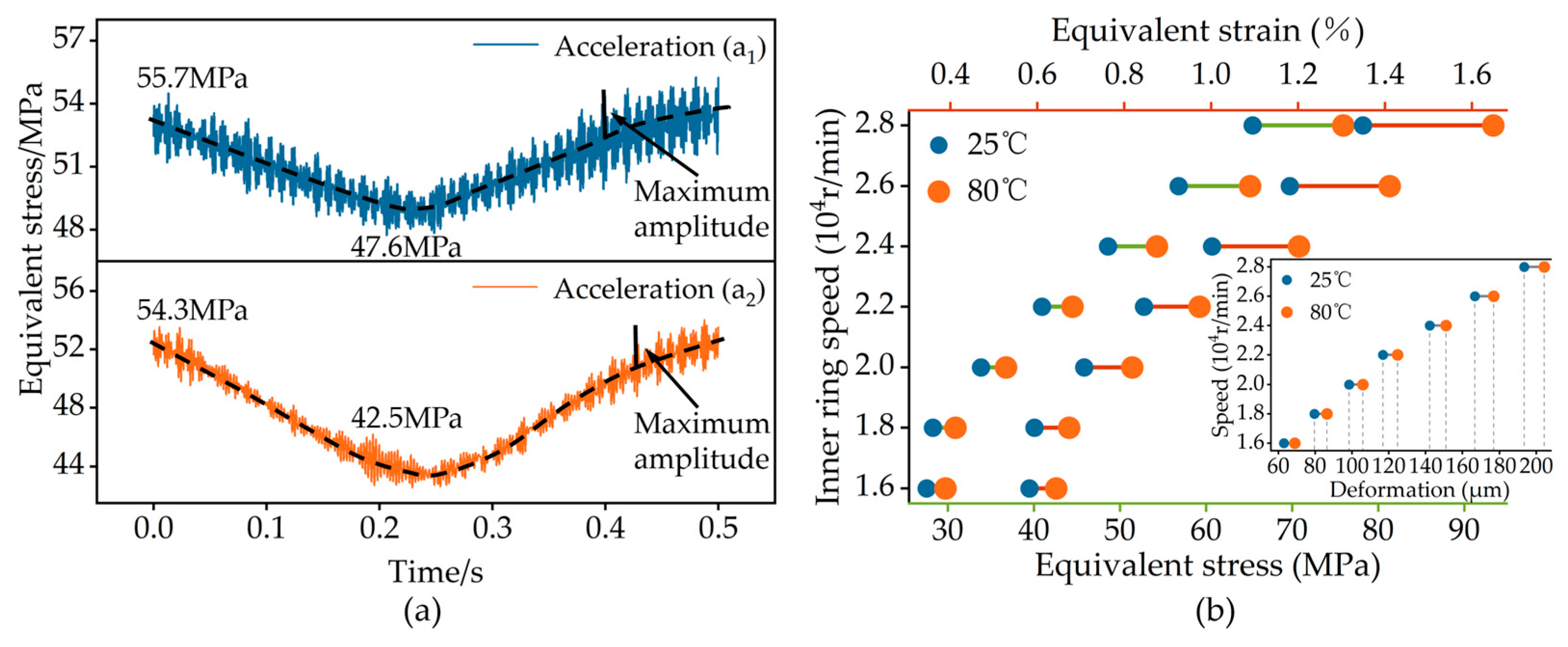 Machines 13 00241 g011