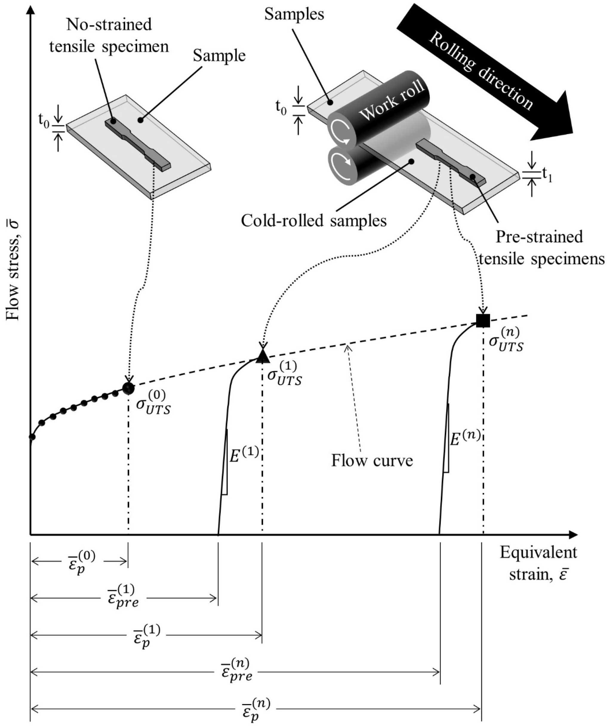 Machines 13 00243 g004
