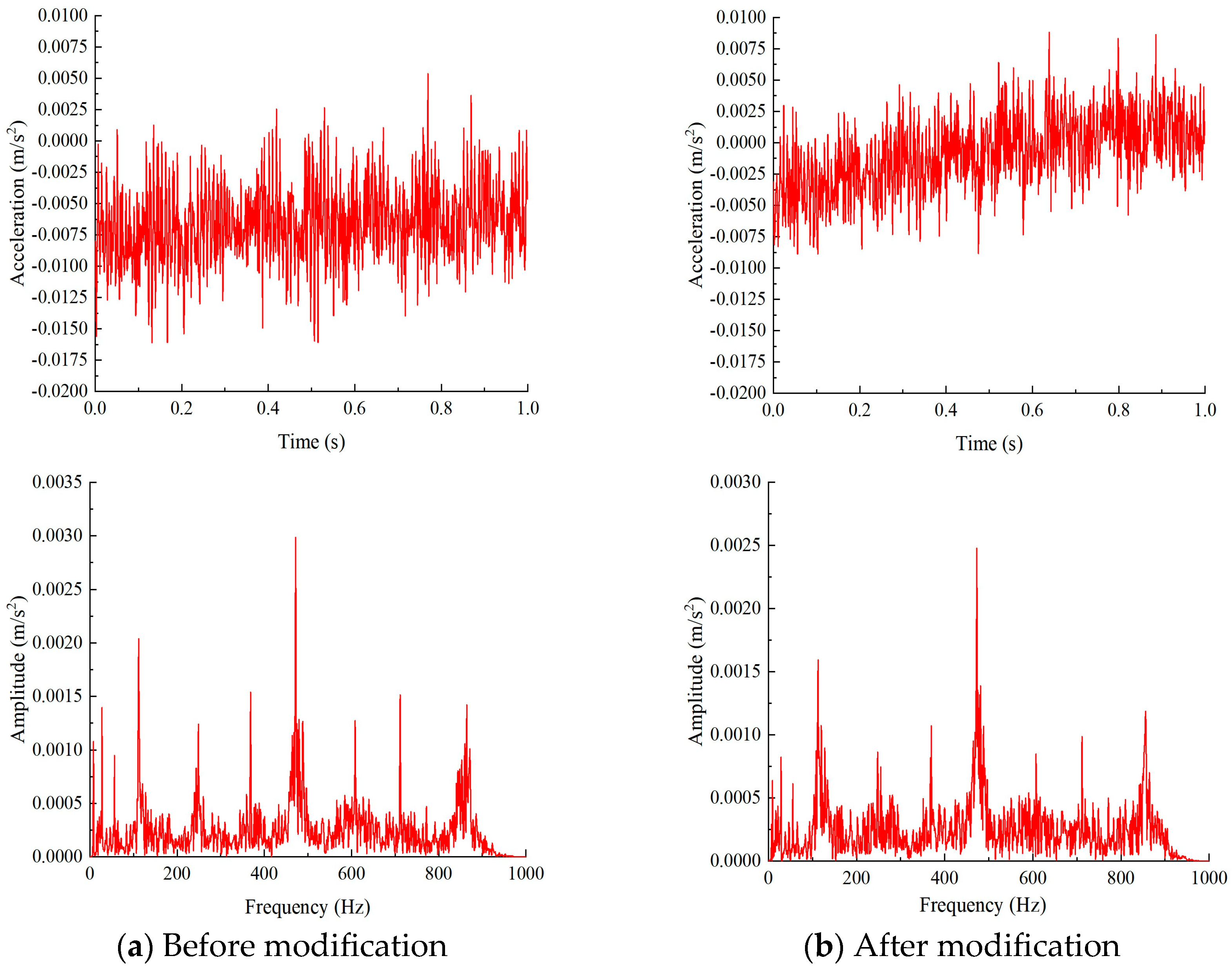 Machines 13 00245 g021