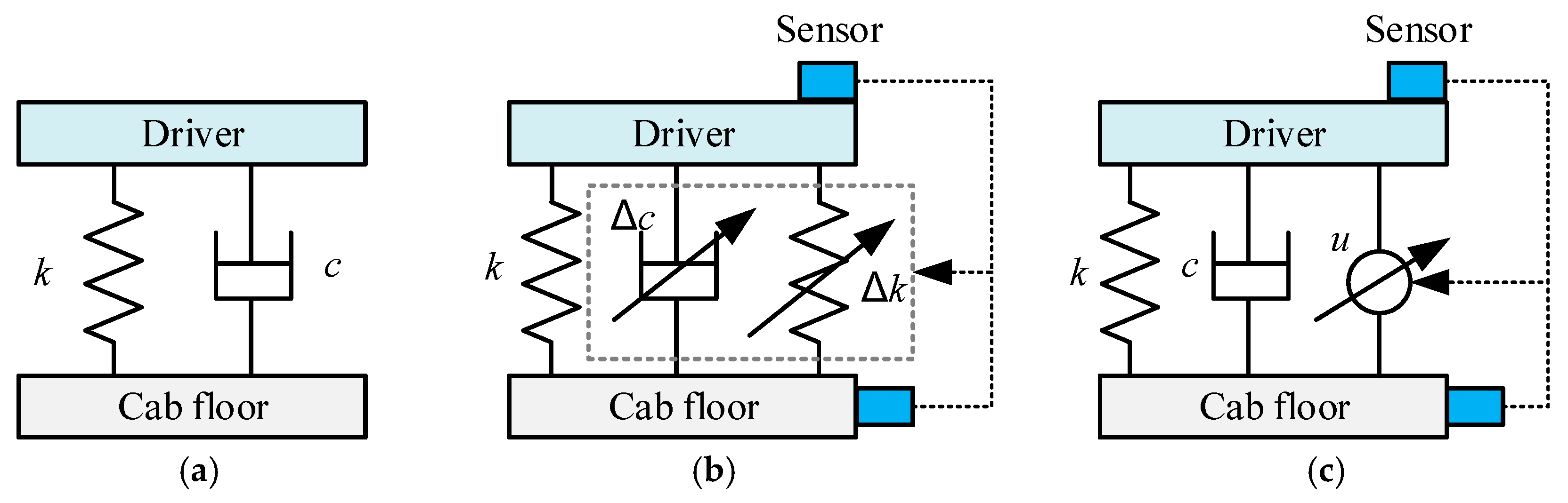 Machines 13 00246 g002