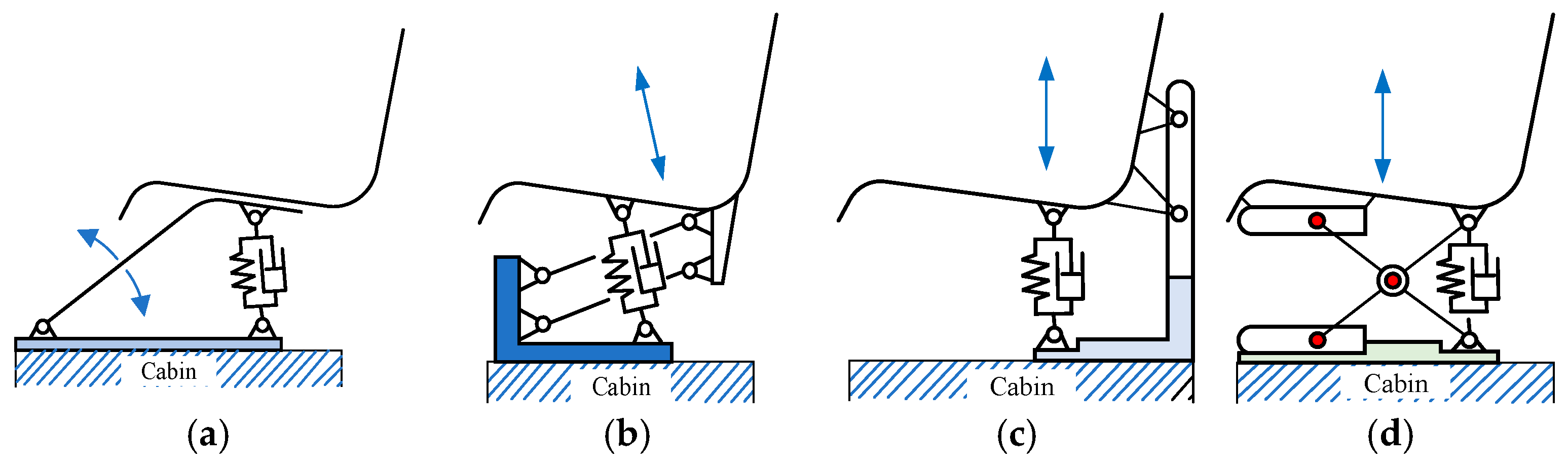 Machines 13 00246 g004
