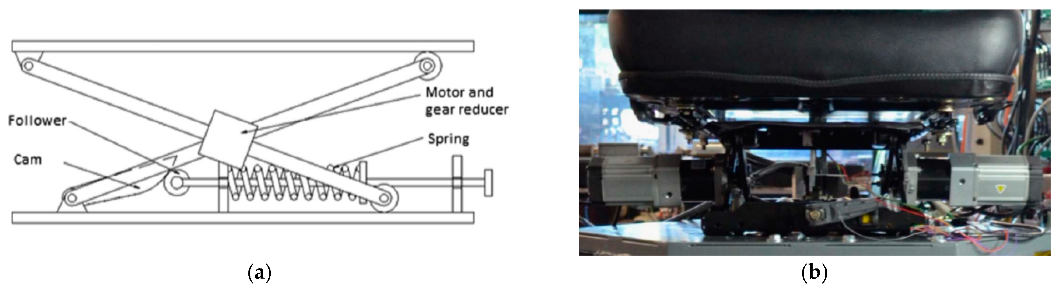 Machines 13 00246 g010