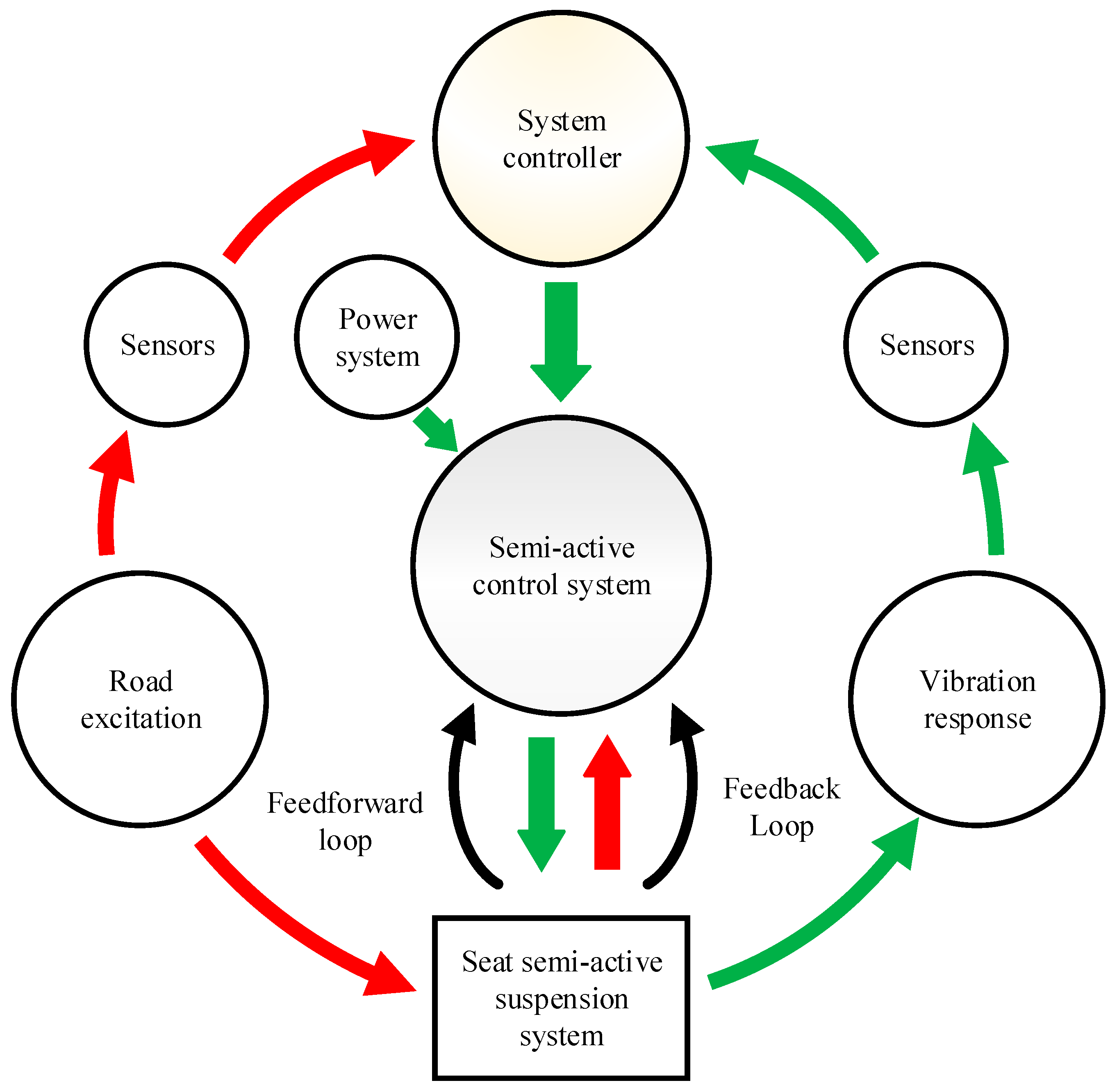 Machines 13 00246 g011