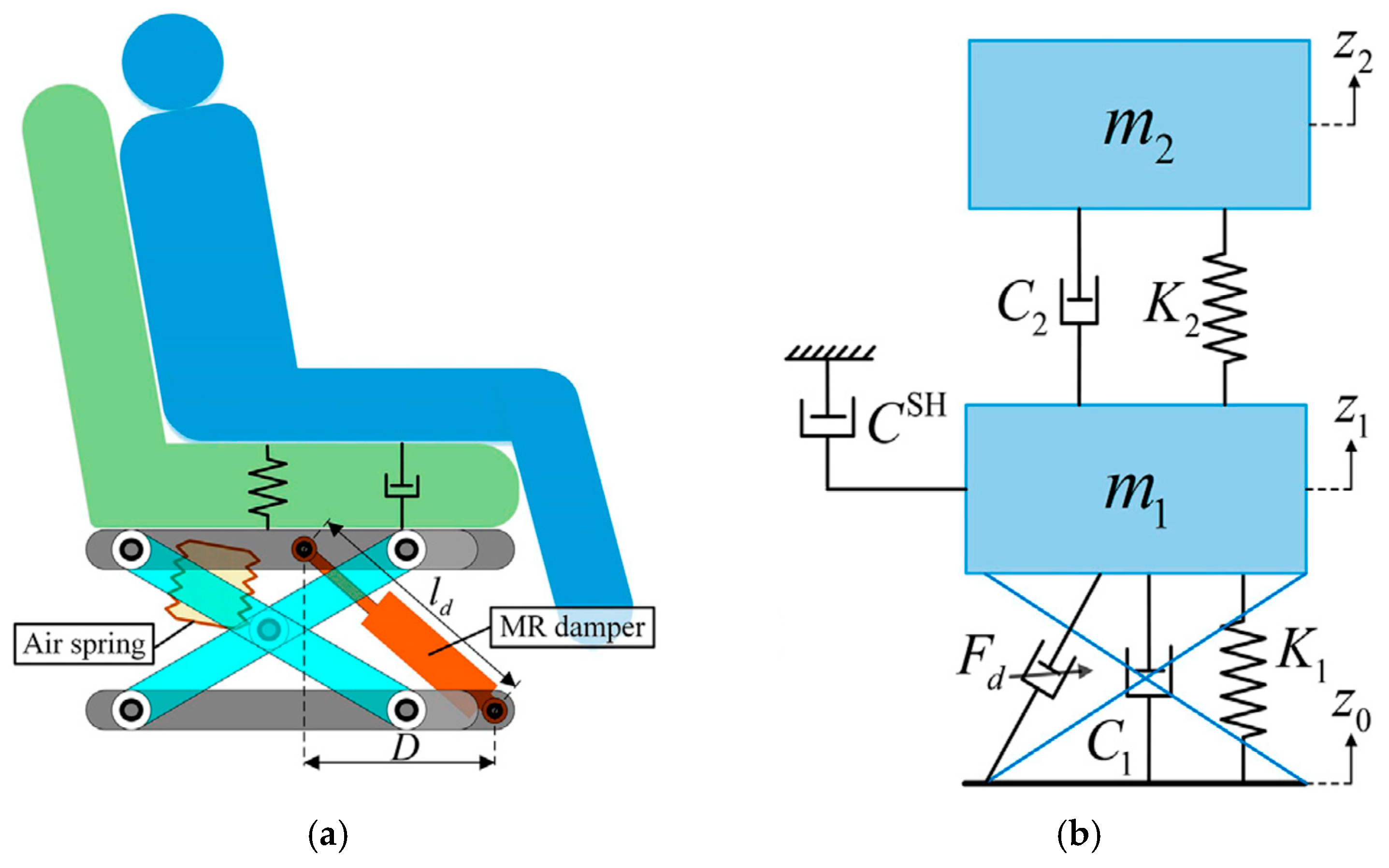 Machines 13 00246 g012