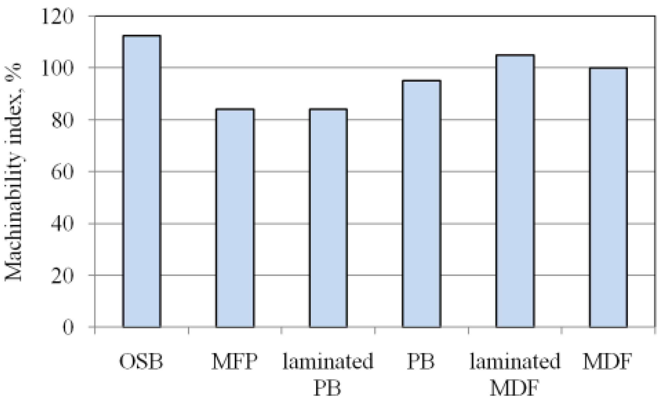 Machines 13 00249 g002
