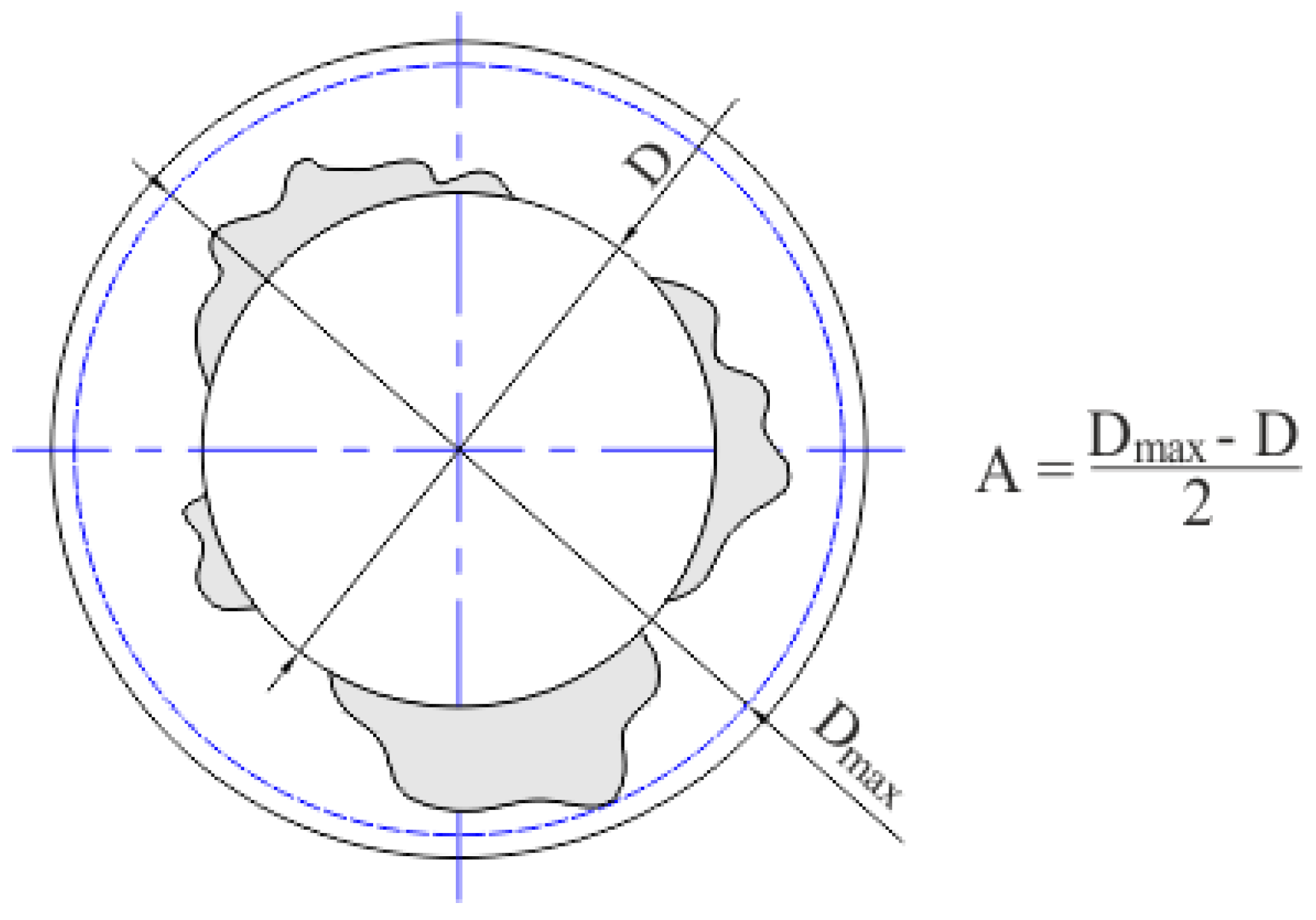 Machines 13 00249 g004