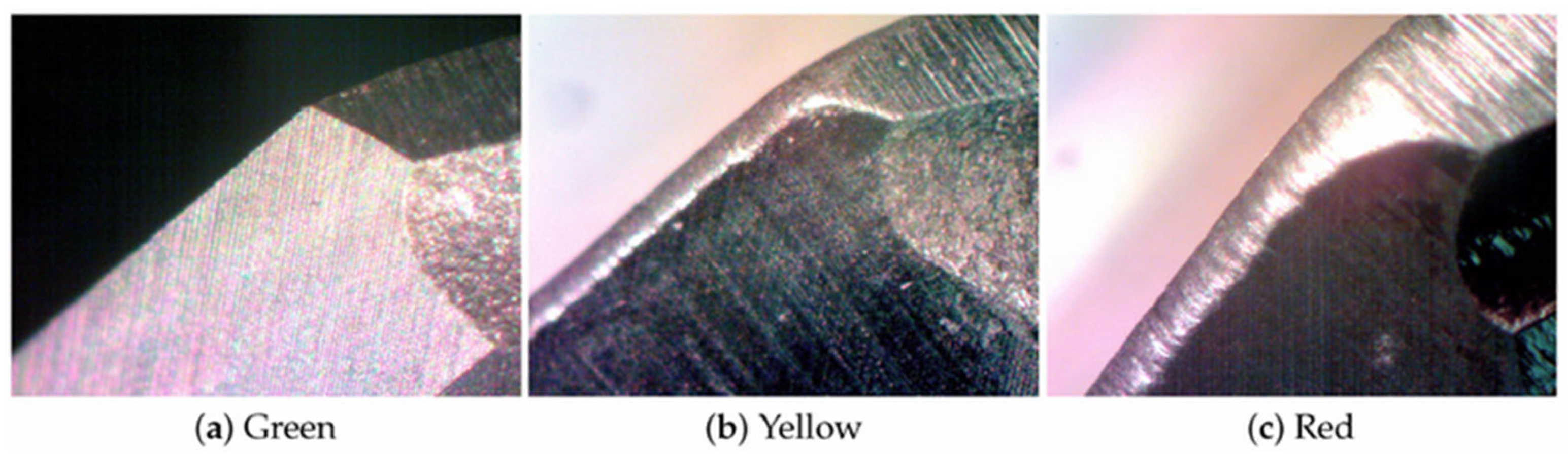 Machines 13 00249 g006