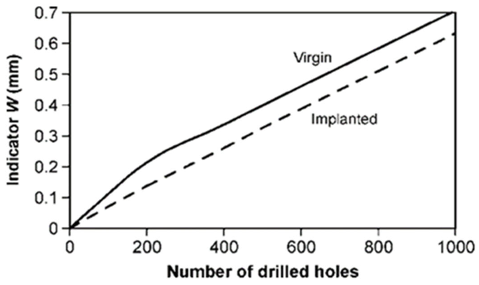 Machines 13 00249 g009