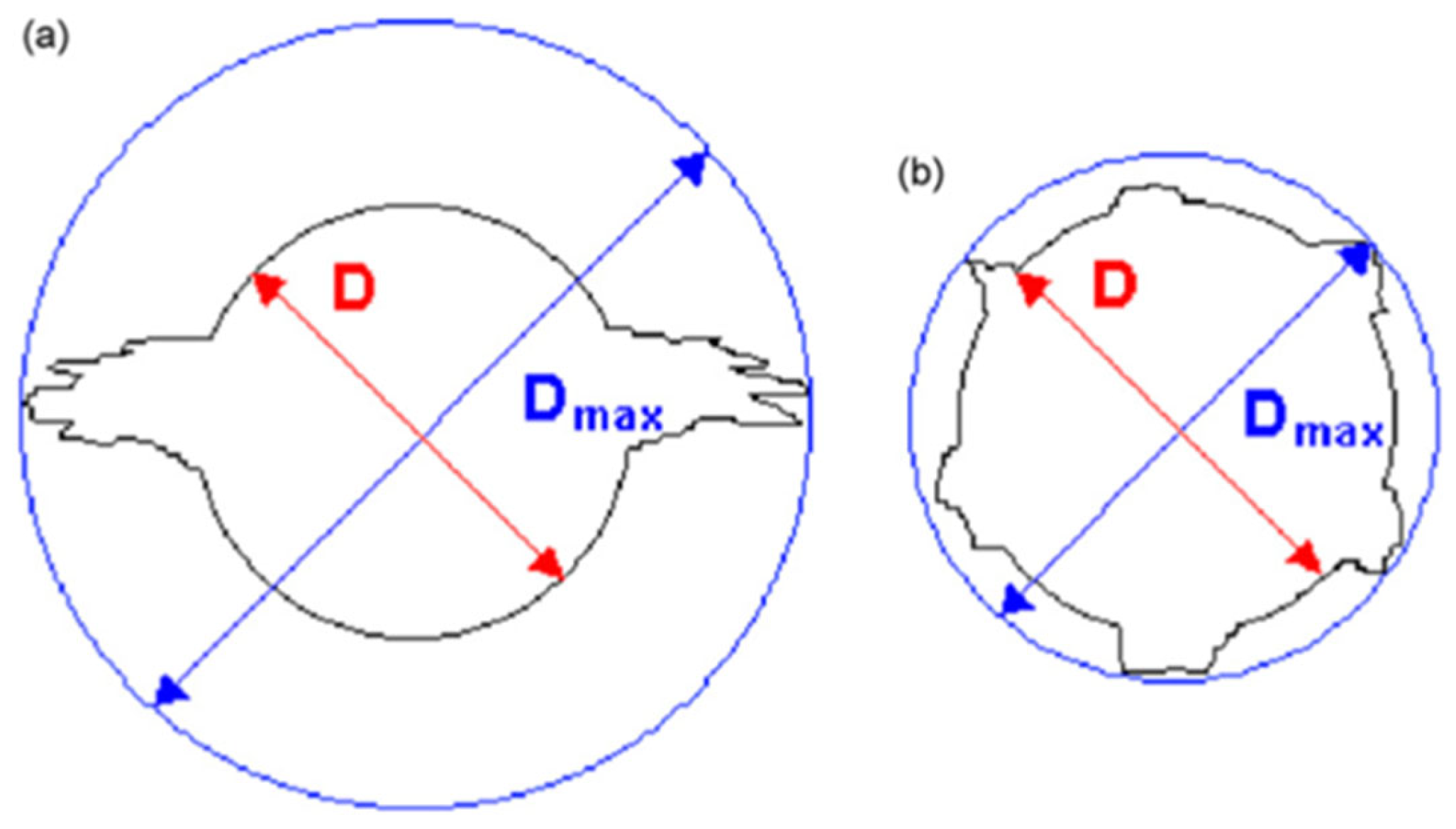 Machines 13 00249 g011