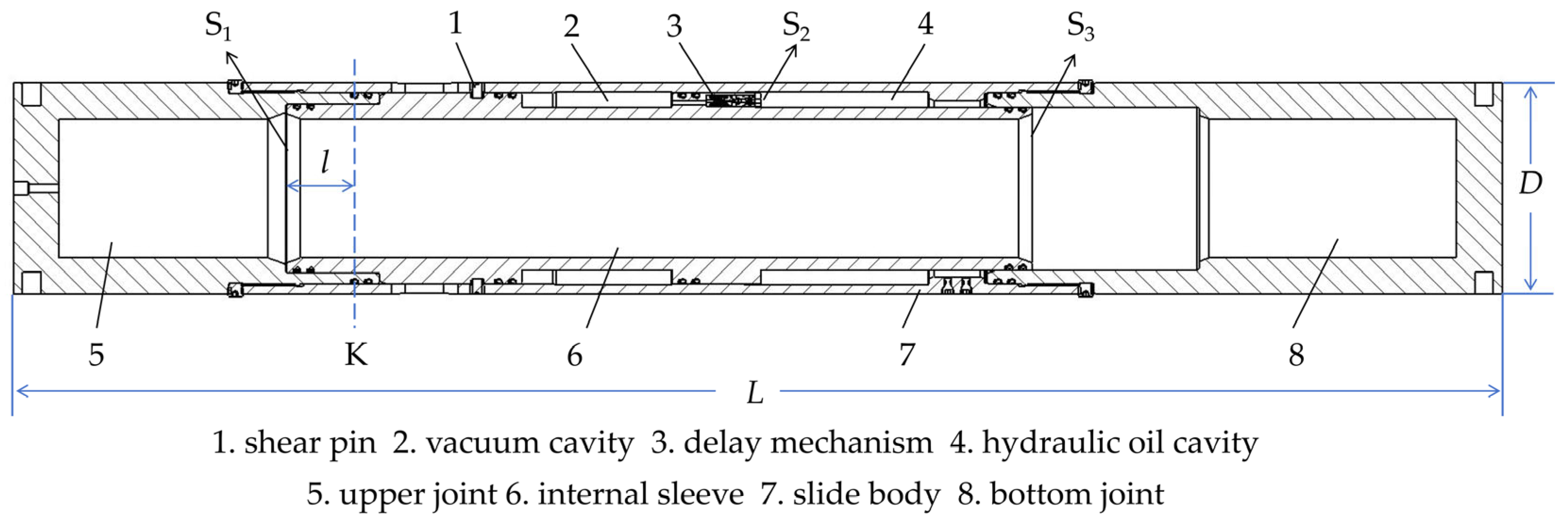 Machines 13 00253 g001
