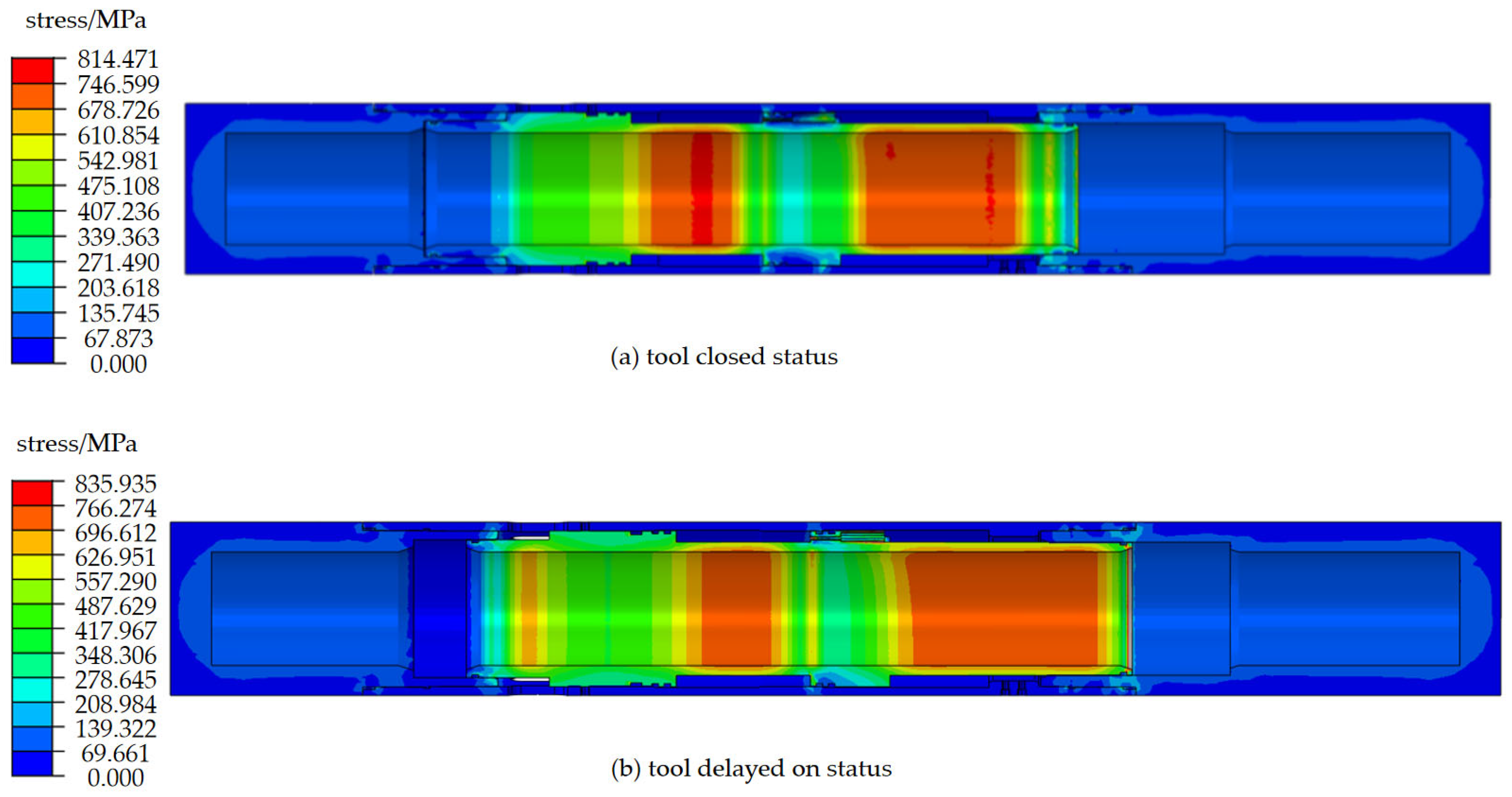 Machines 13 00253 g005