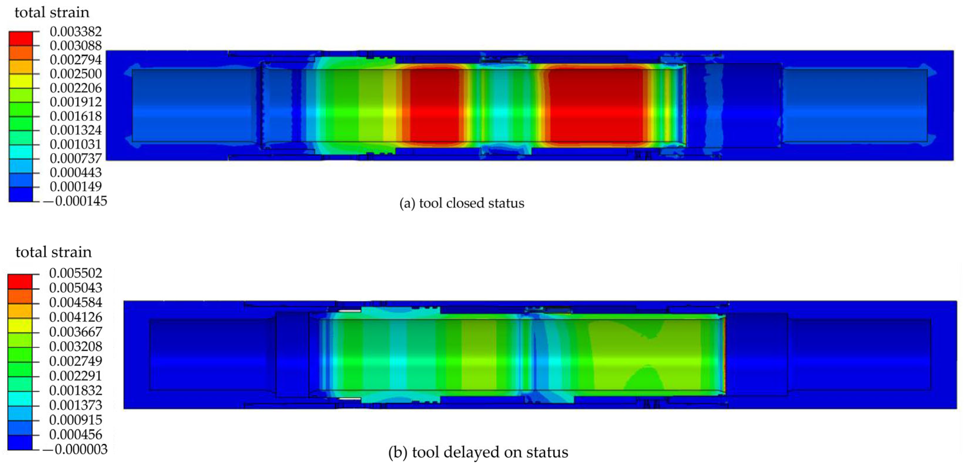 Machines 13 00253 g006