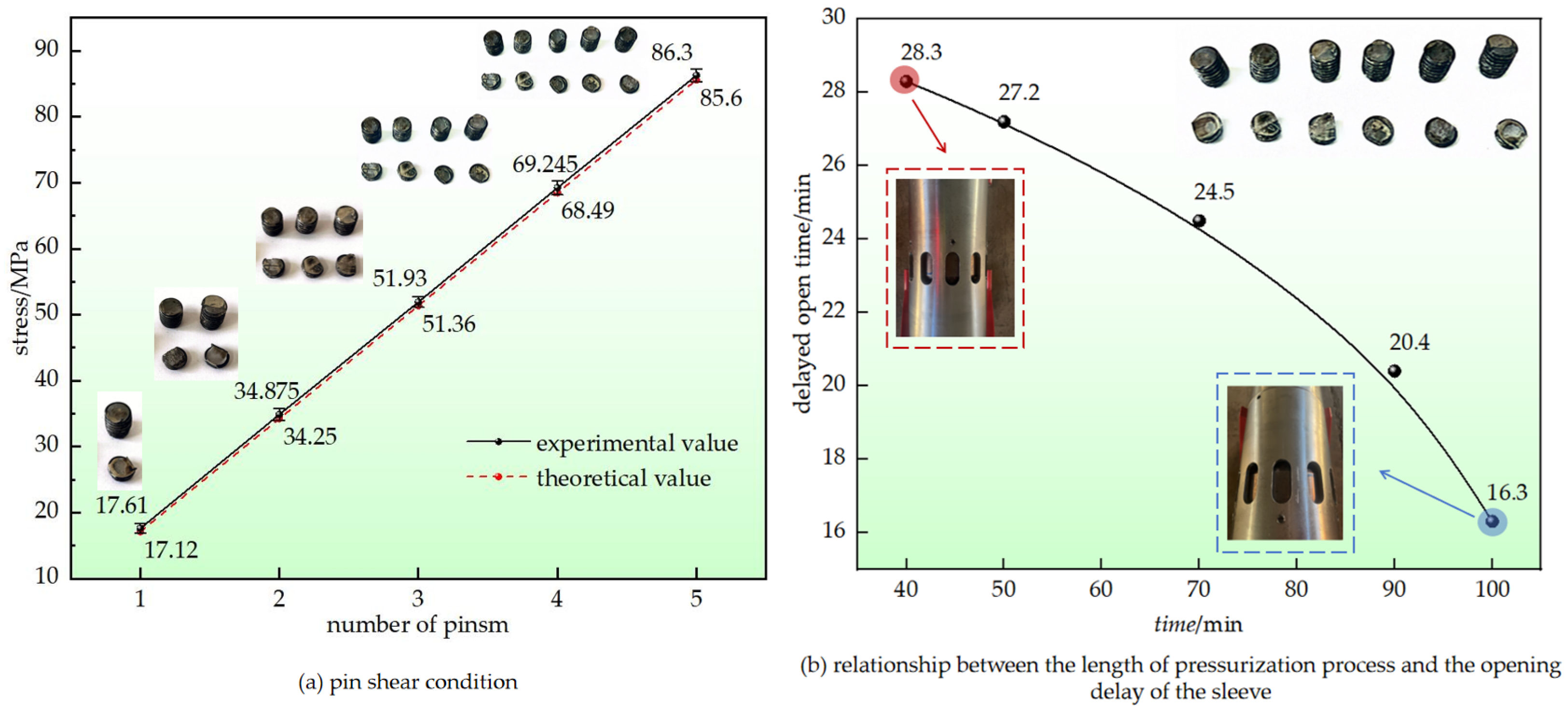 Machines 13 00253 g012