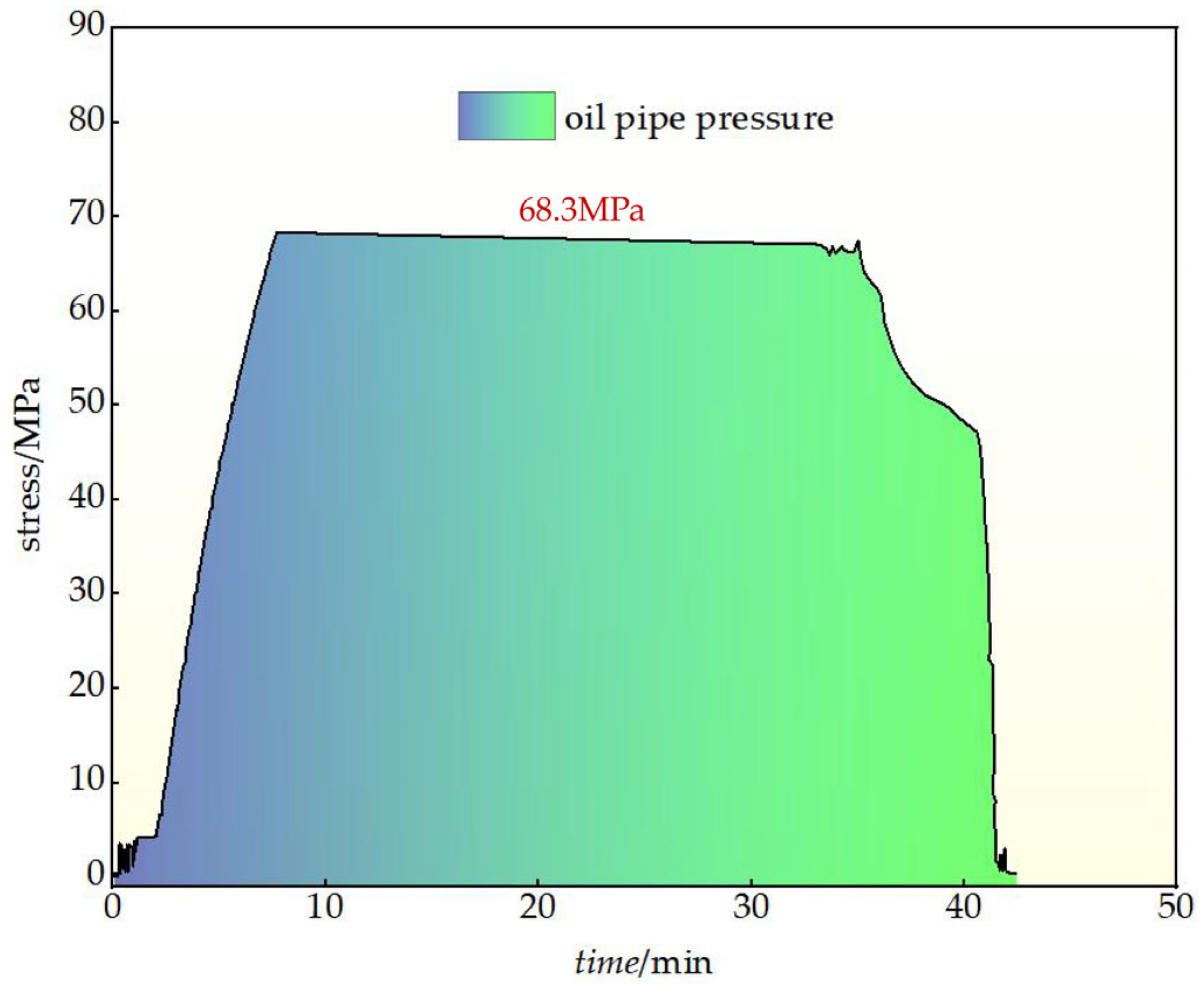 Machines 13 00253 g013