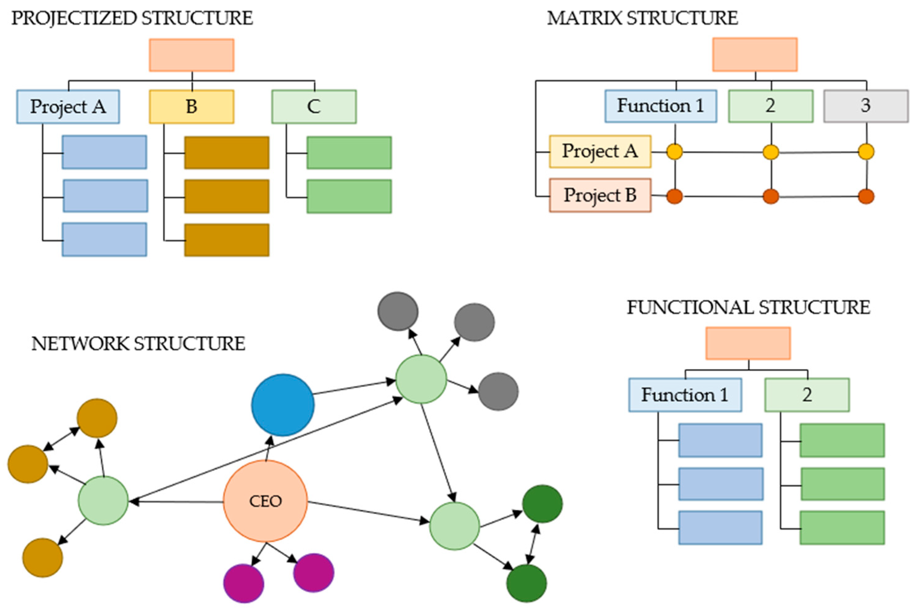 Machines 13 00260 g002