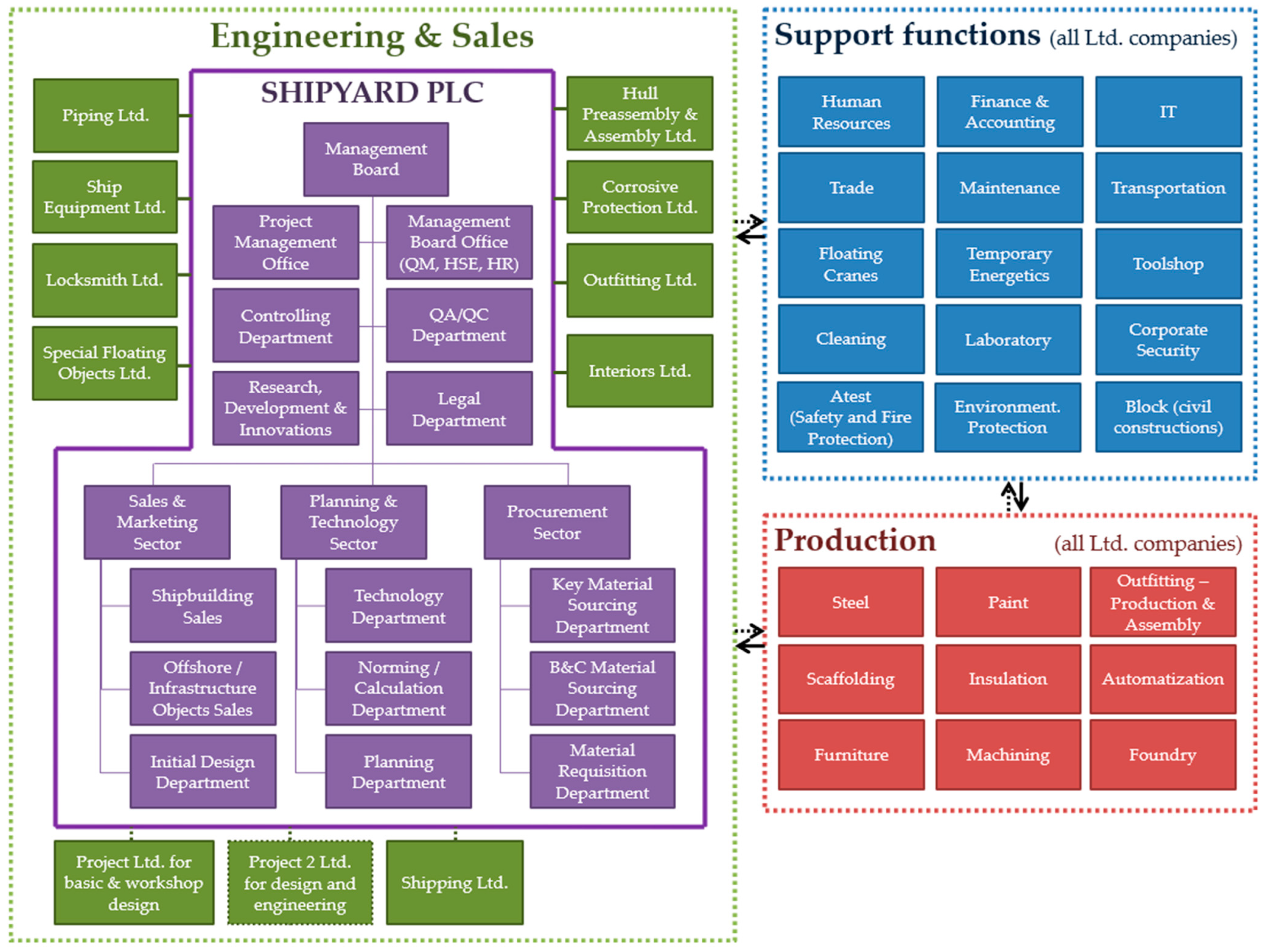 Machines 13 00260 g003