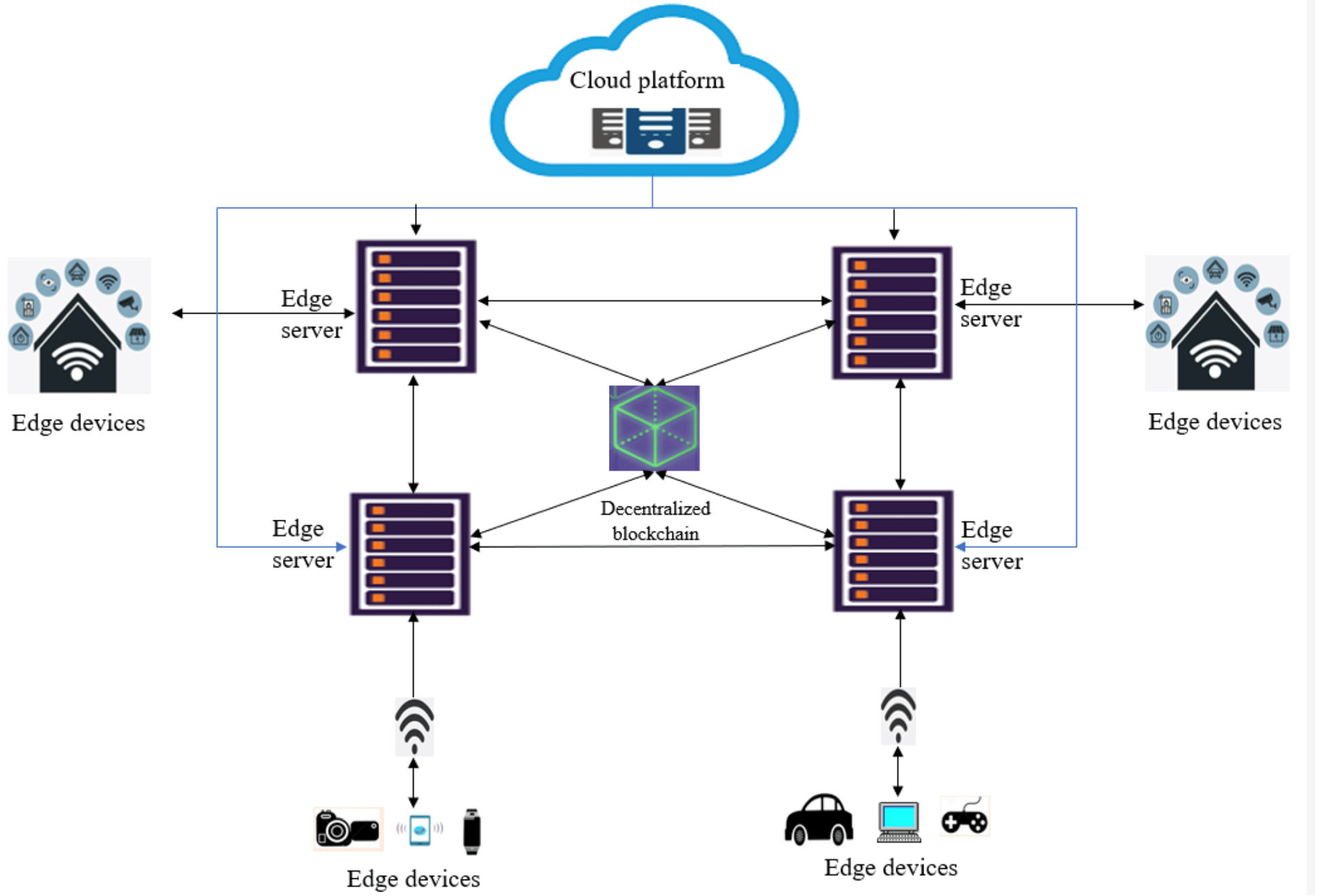 Machines 13 00267 g004