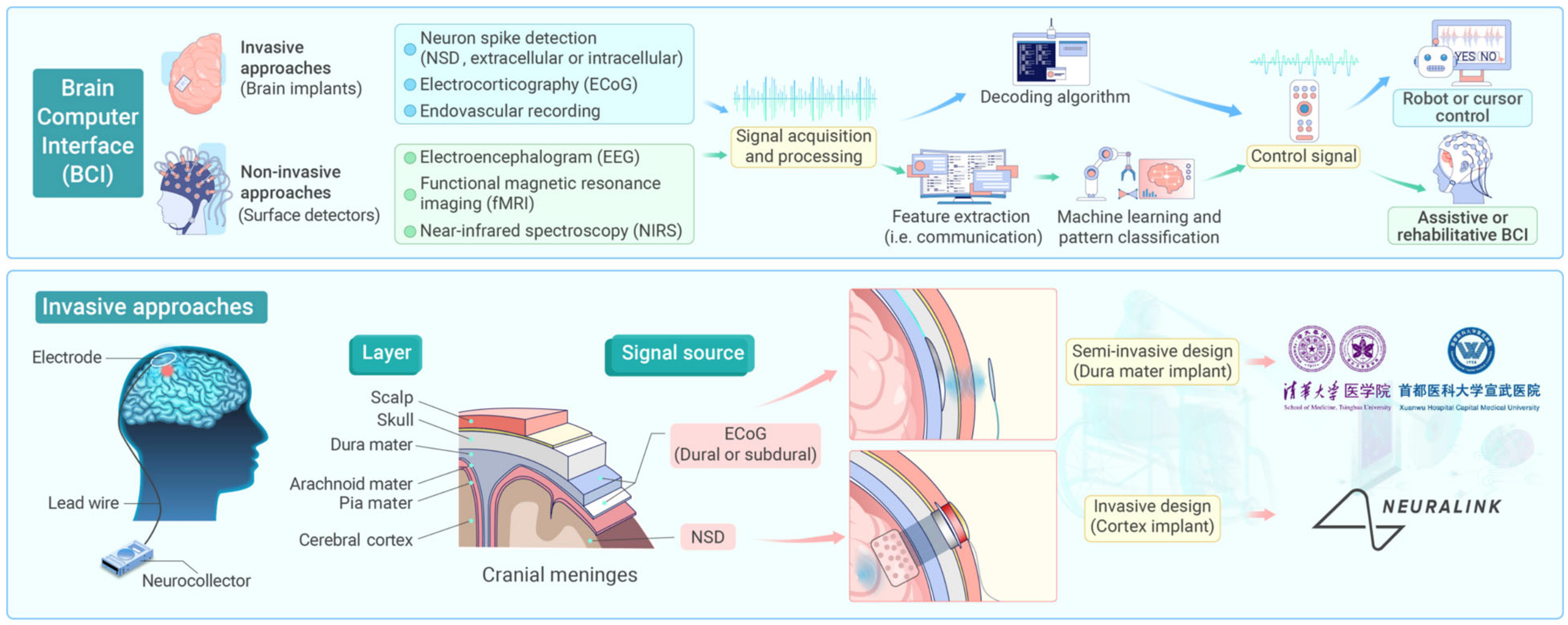 Machines 13 00267 g005