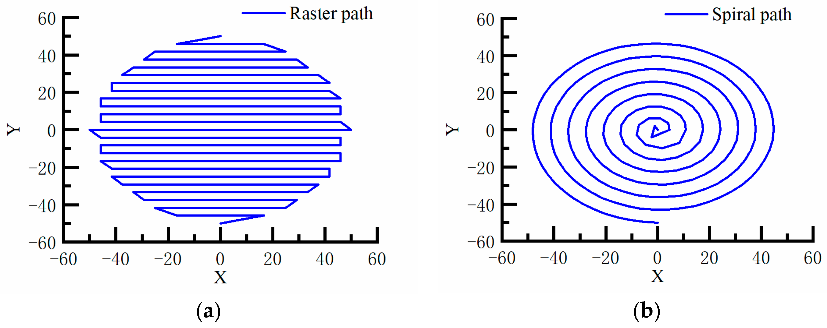 Machines 13 00268 g012