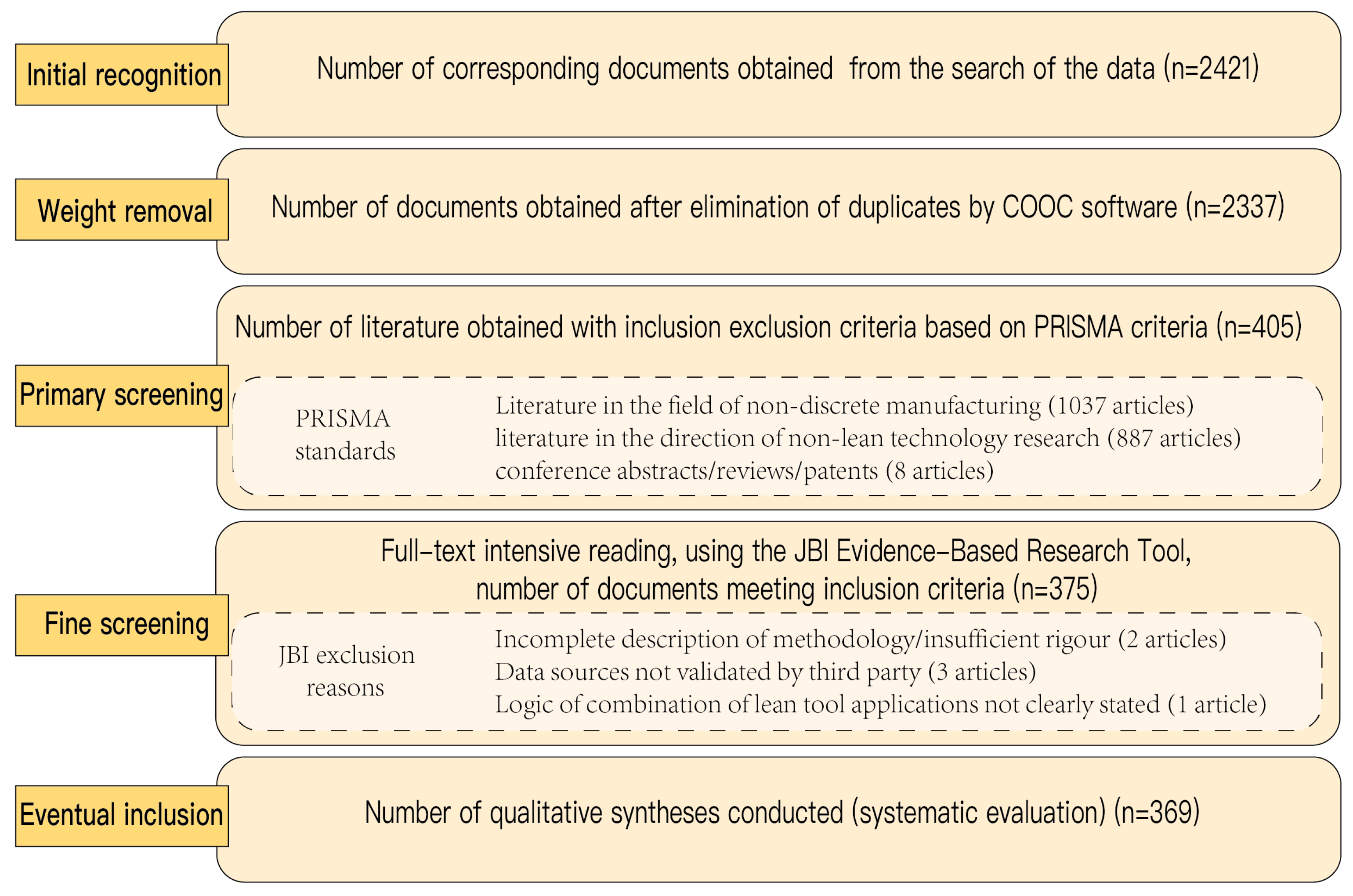 Machines 13 00280 g001