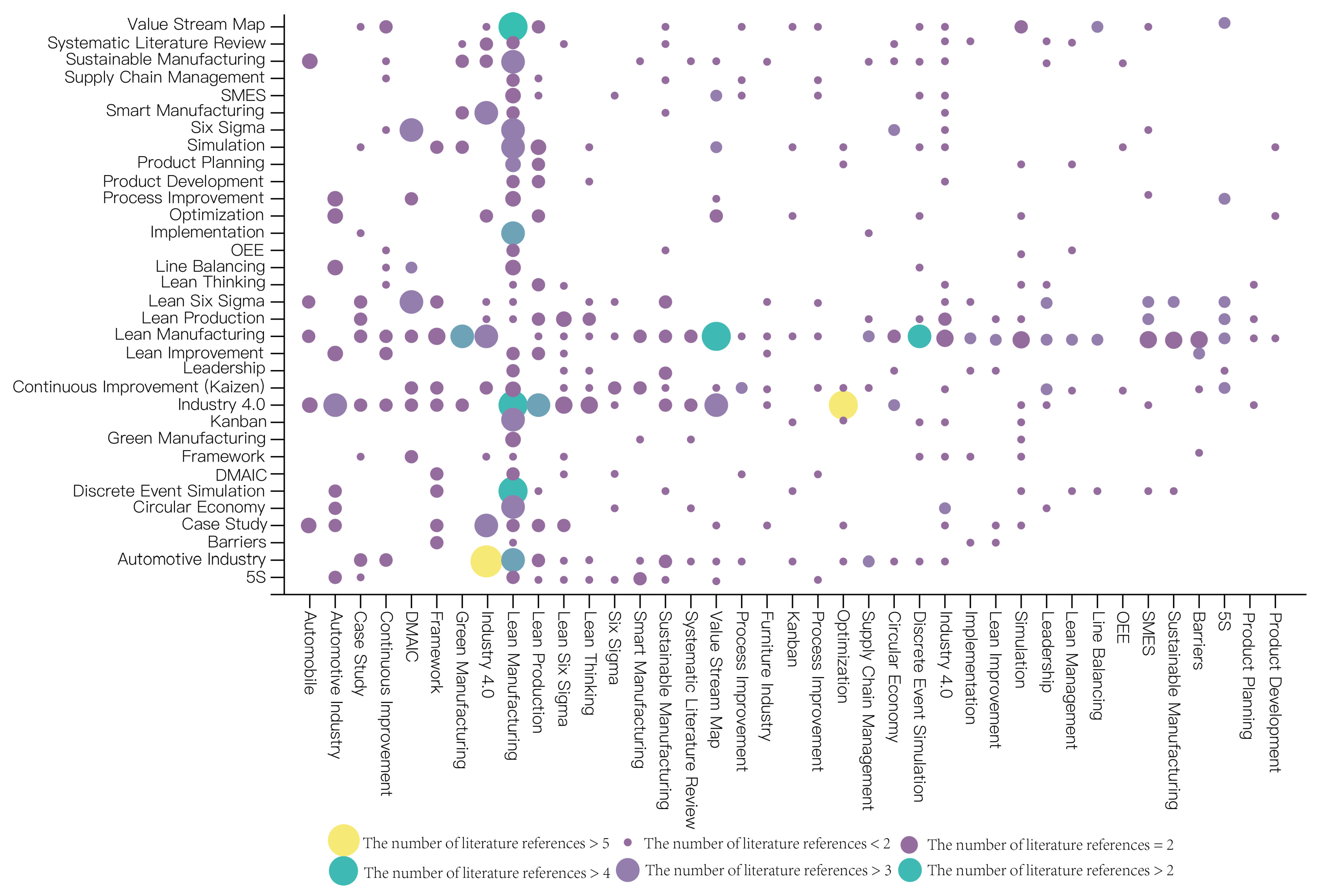 Machines 13 00280 g005