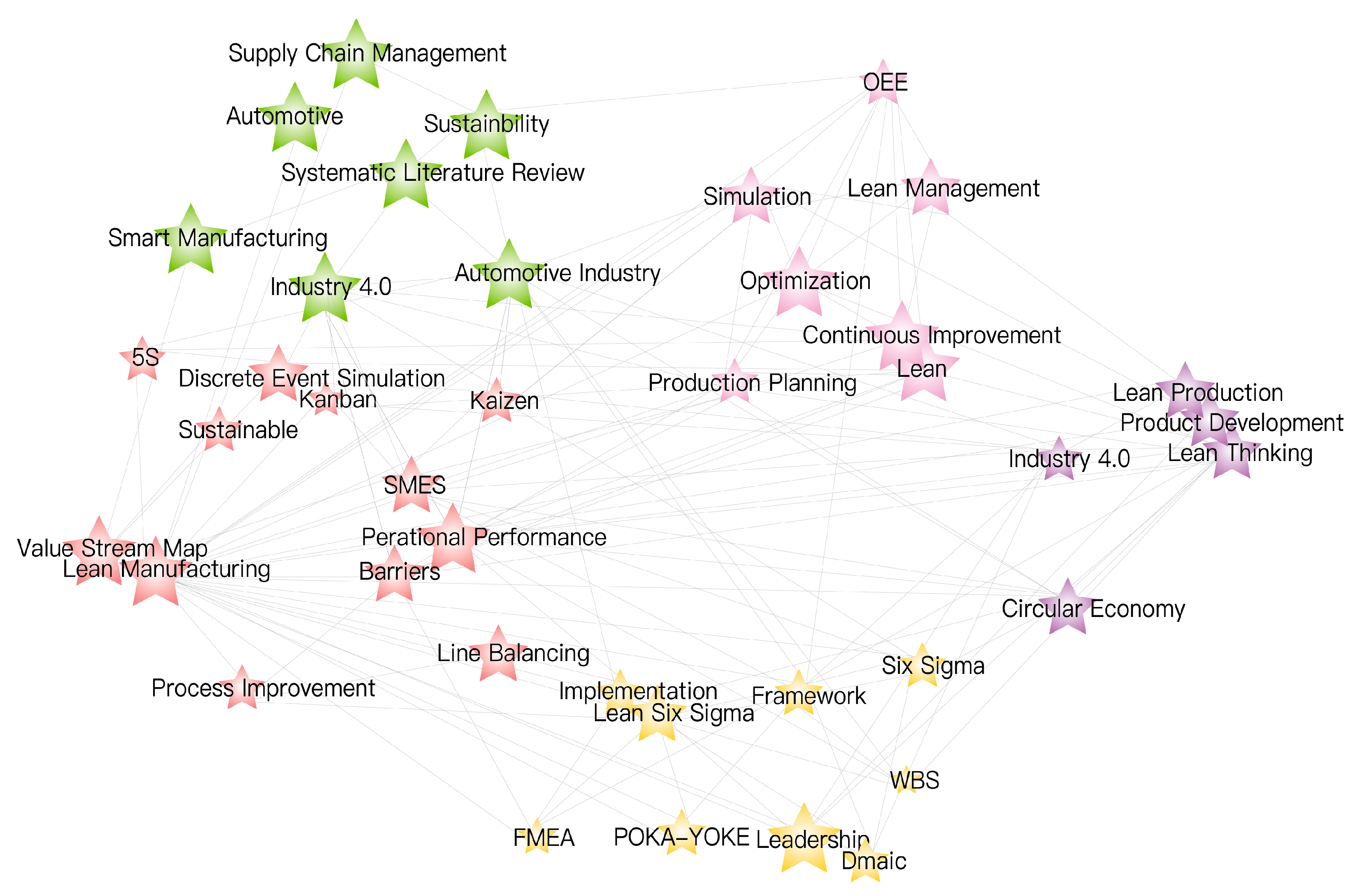 Machines 13 00280 g008