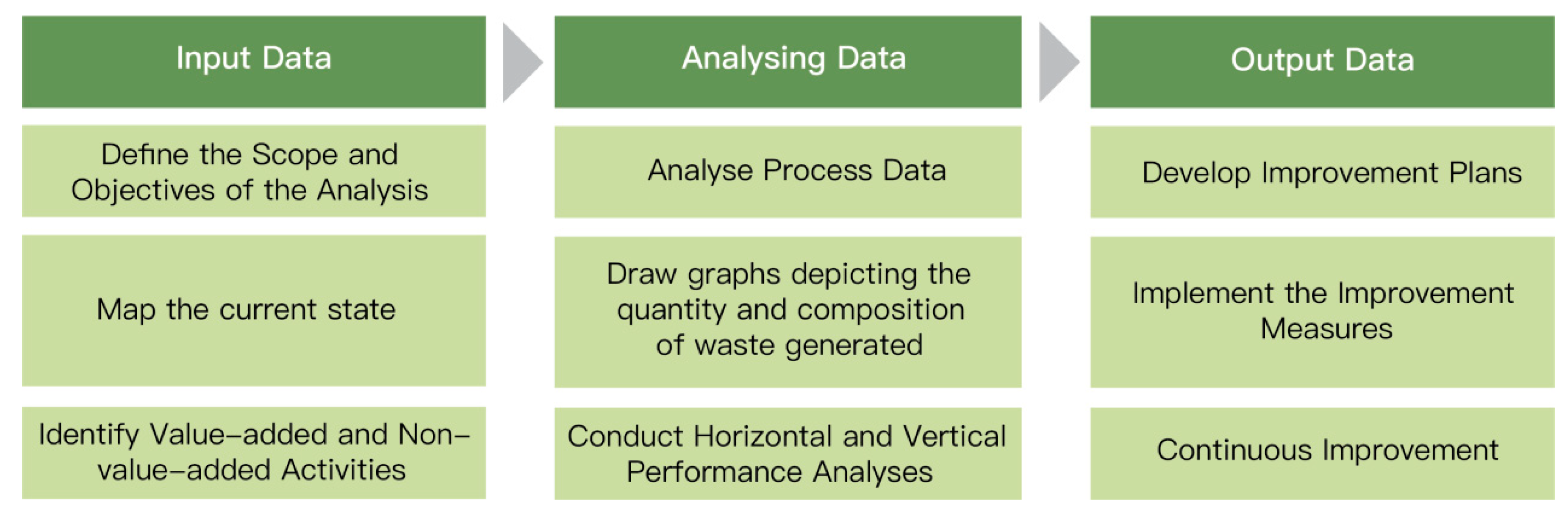 Machines 13 00280 g009