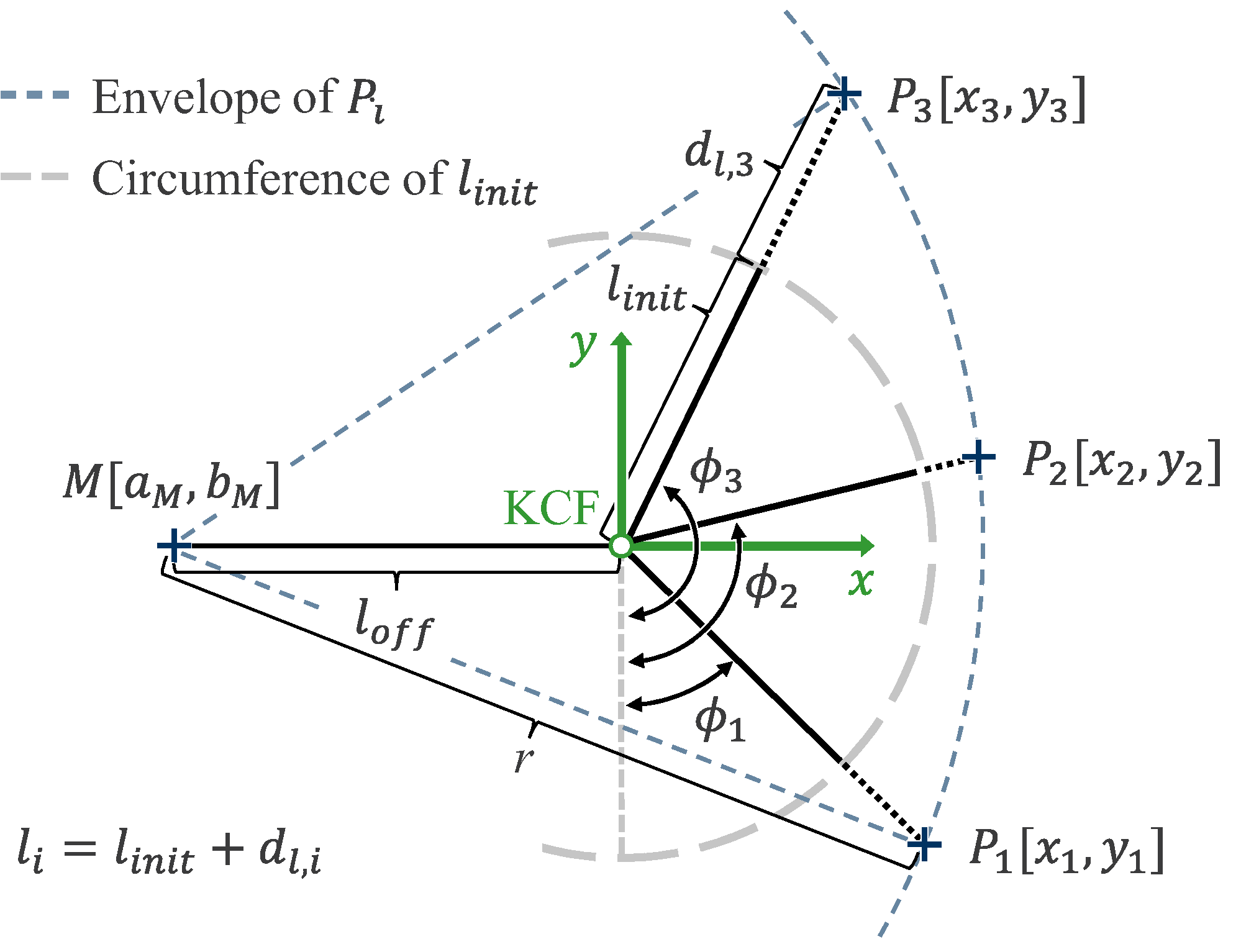 Machines 13 00284 g002