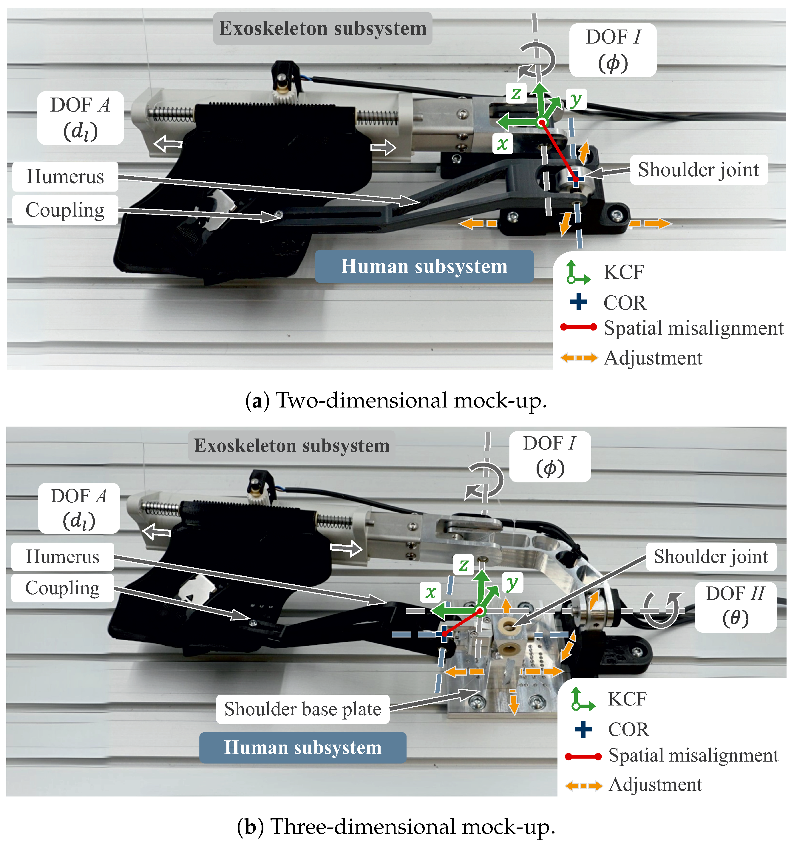 Machines 13 00284 g004