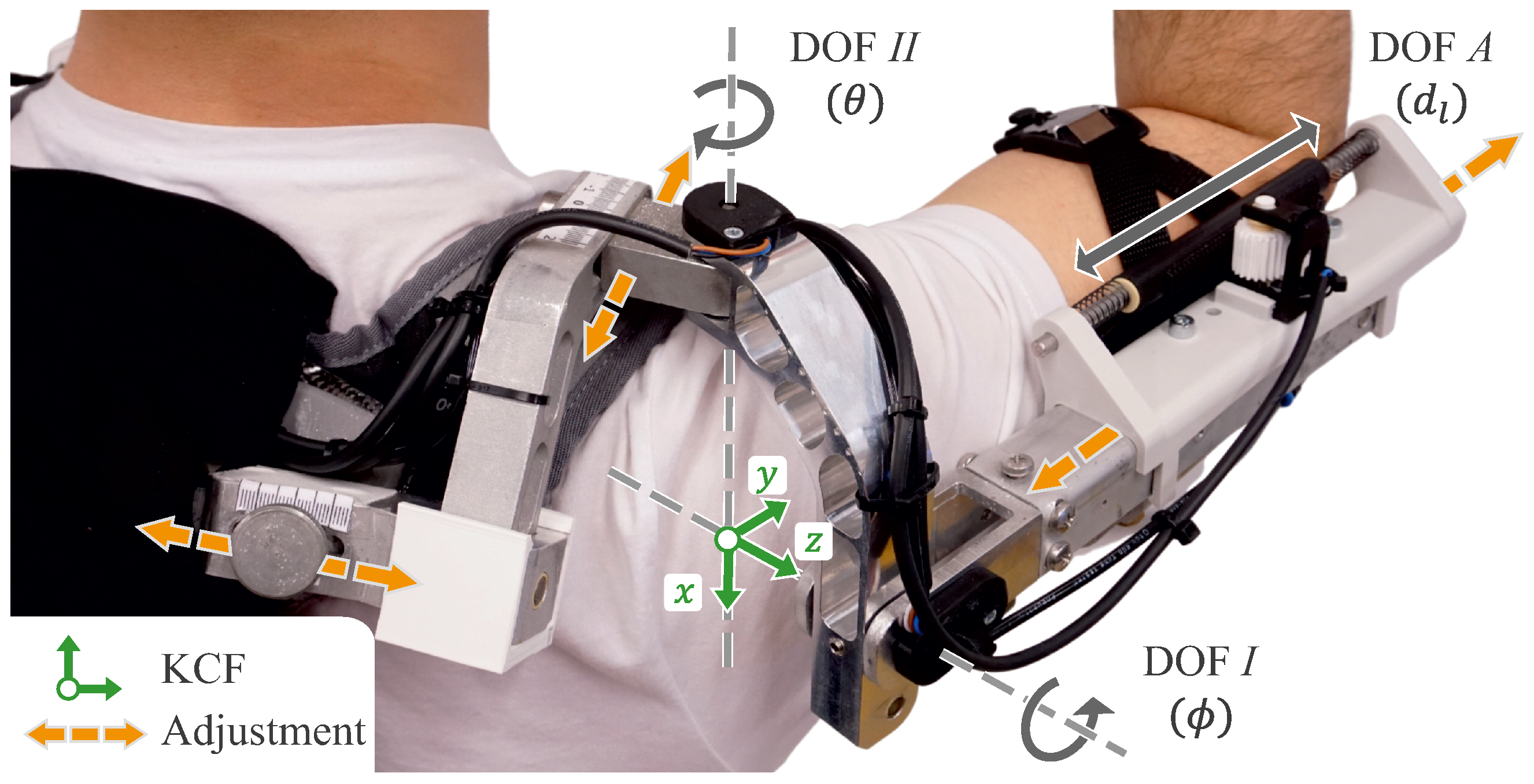 Machines 13 00284 g007