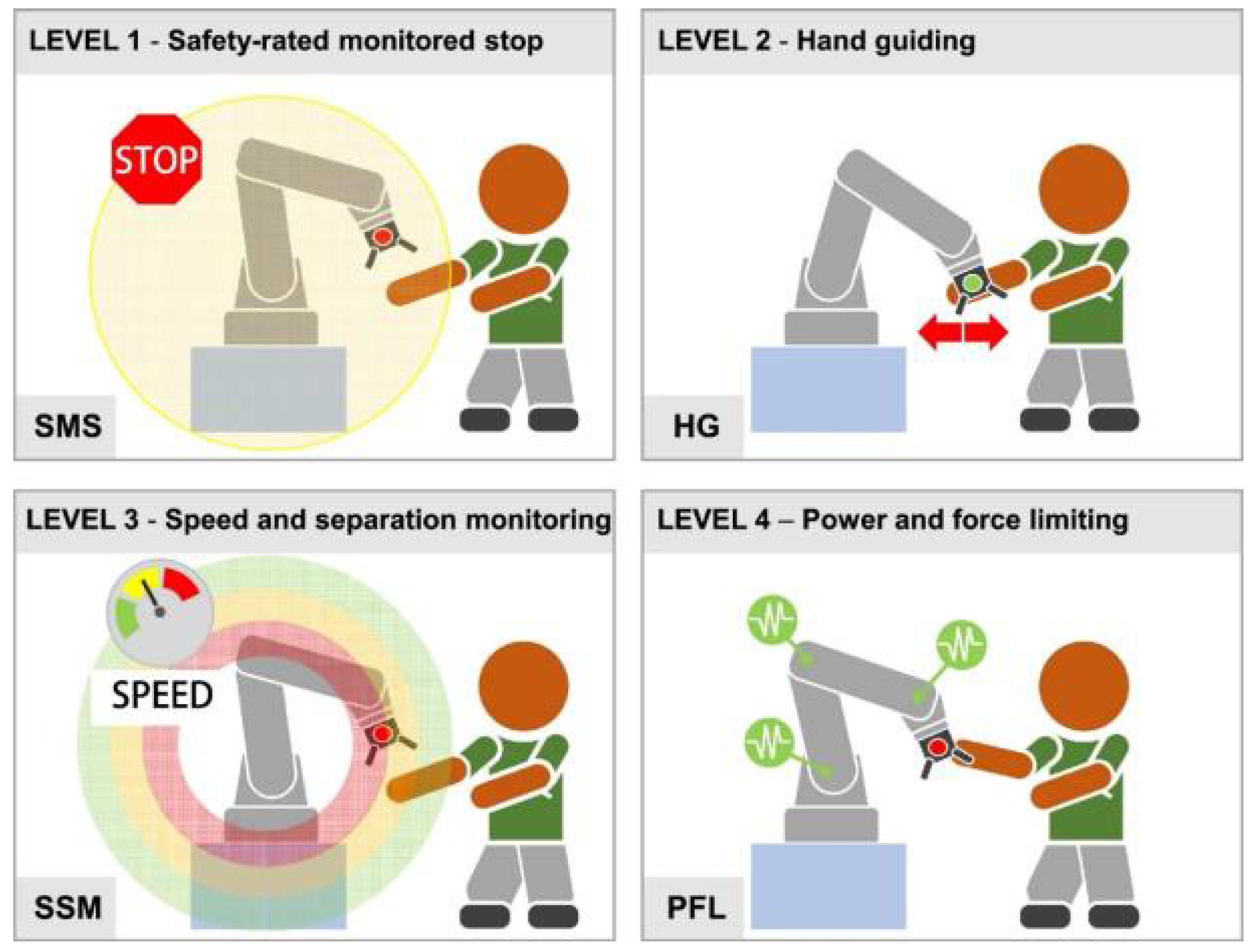 Machines 13 00303 g001