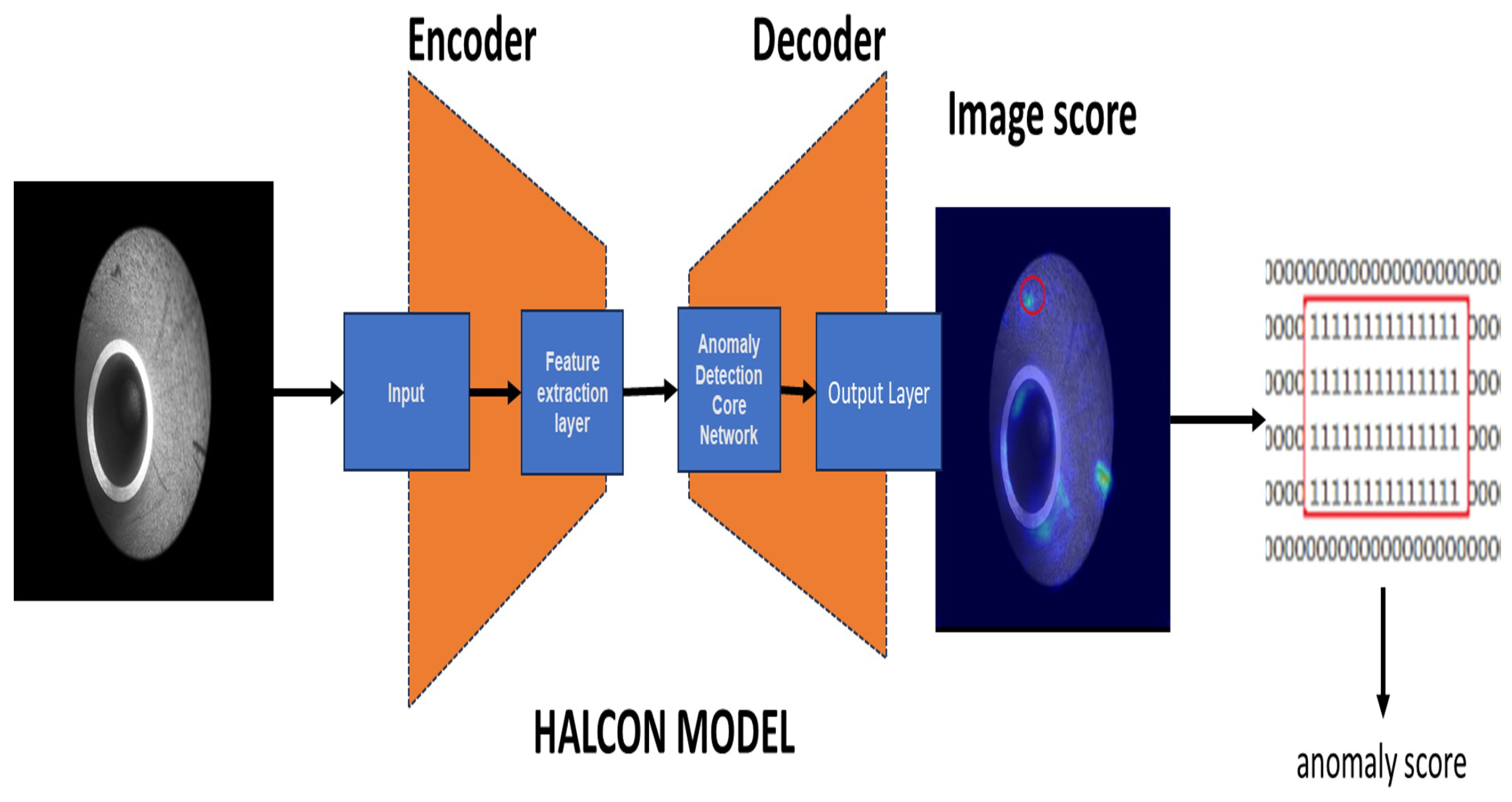 Machines 13 00317 g004