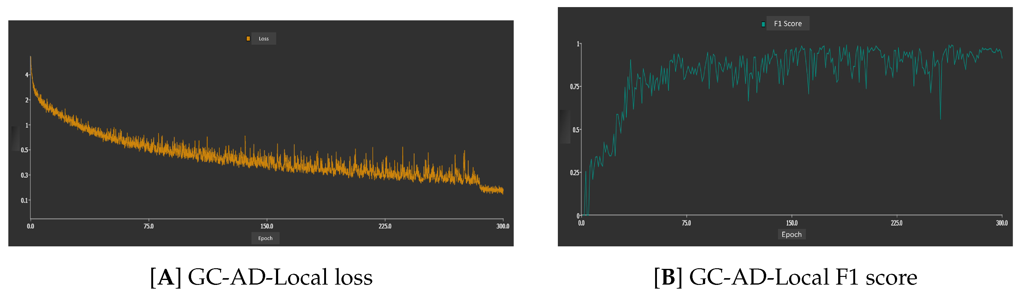 Machines 13 00317 g006