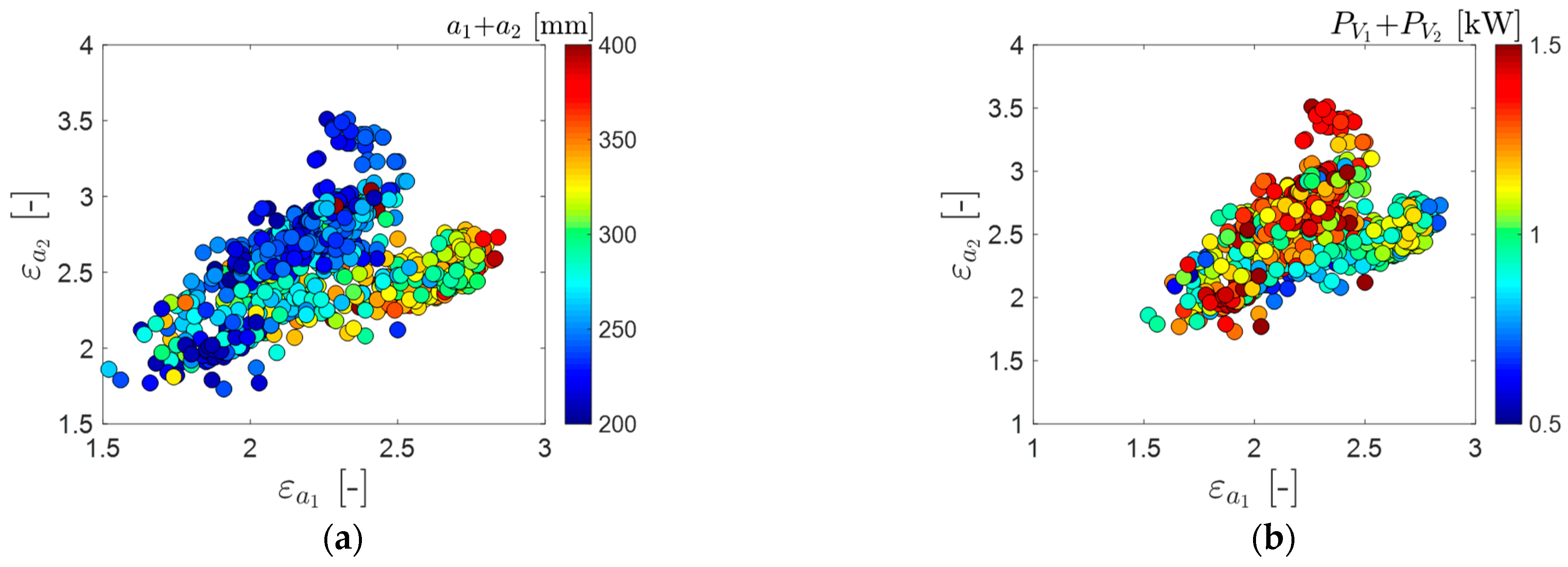 Machines 13 00330 g018