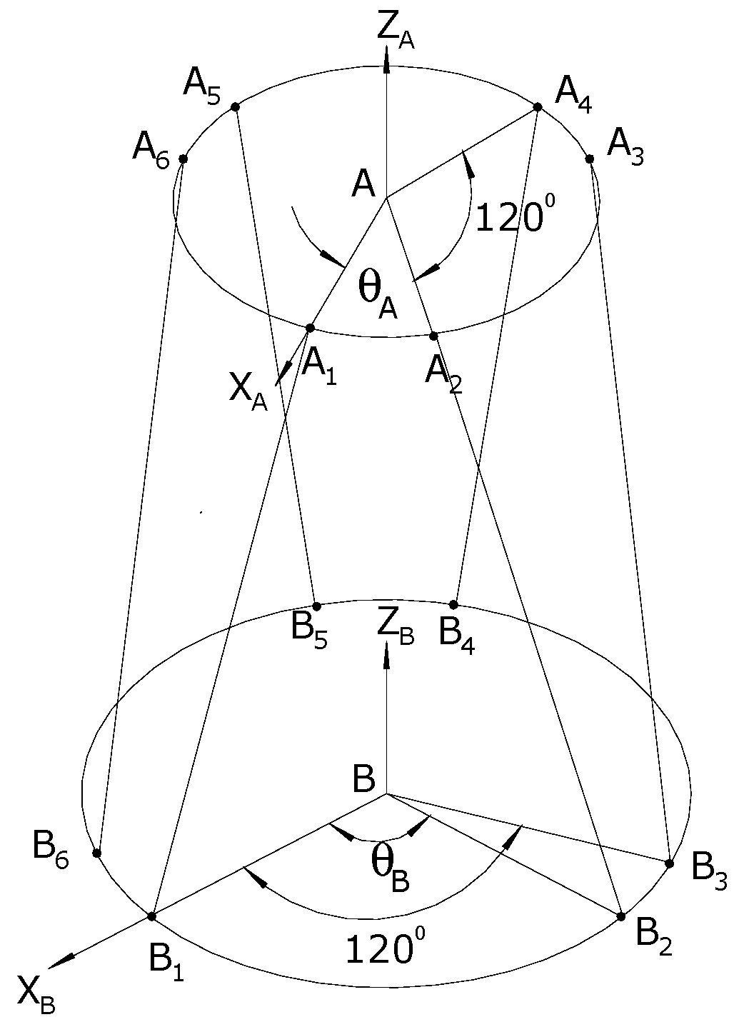 Machines 13 00331 g003