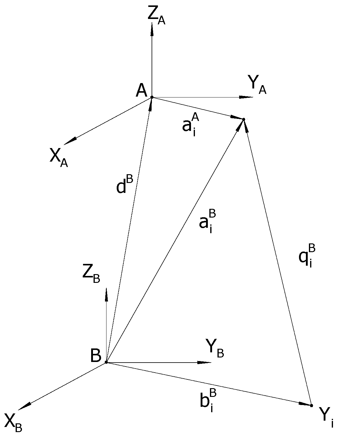 Machines 13 00331 g004