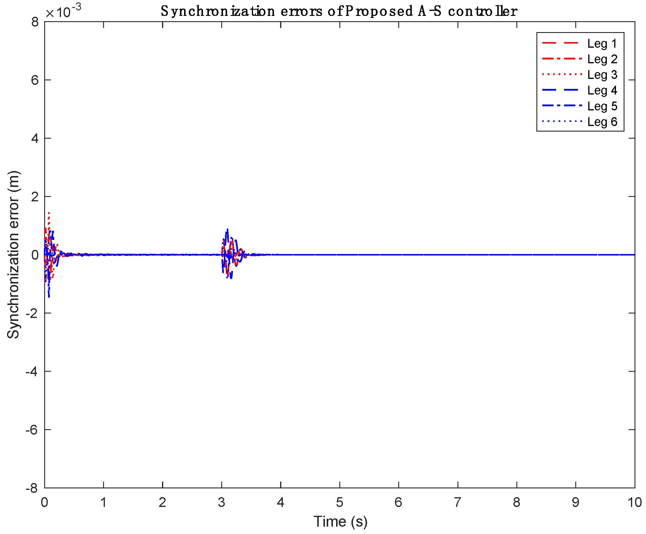 Machines 13 00331 g009