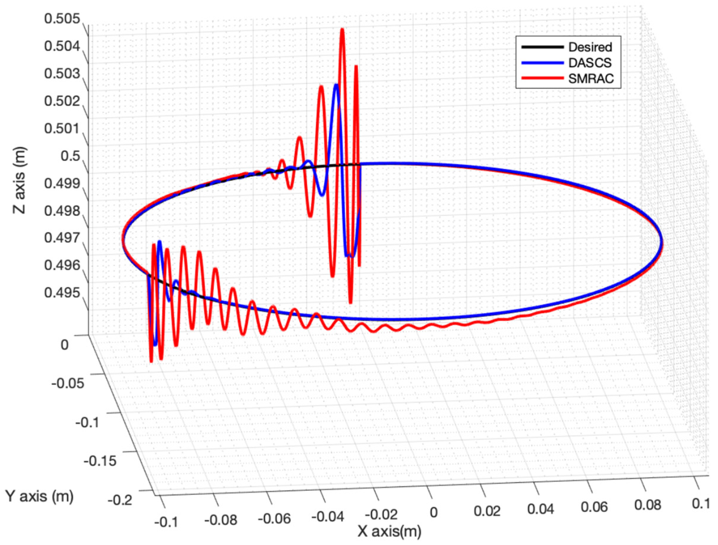 Machines 13 00331 g014