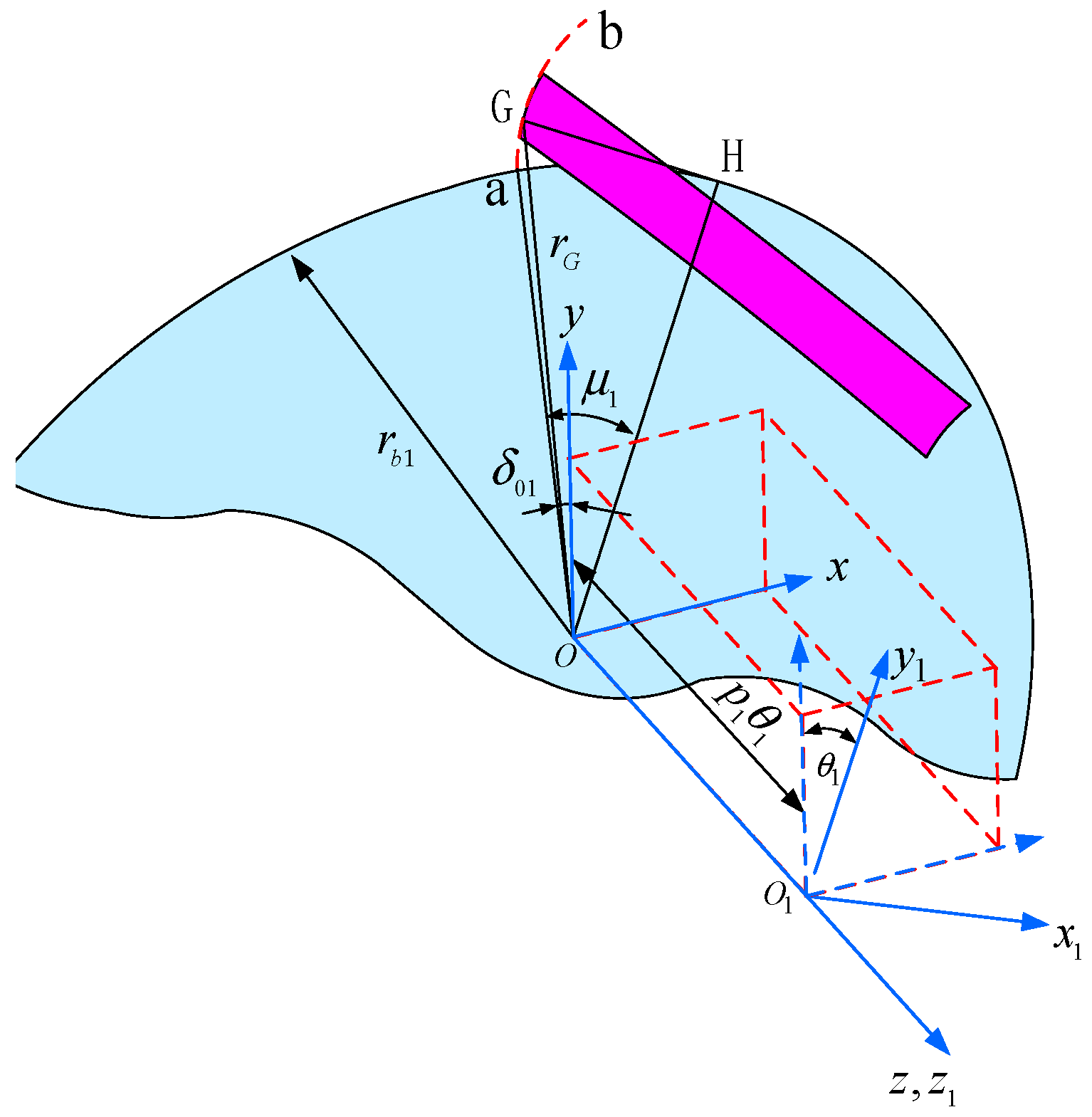 Machines 13 00340 g002