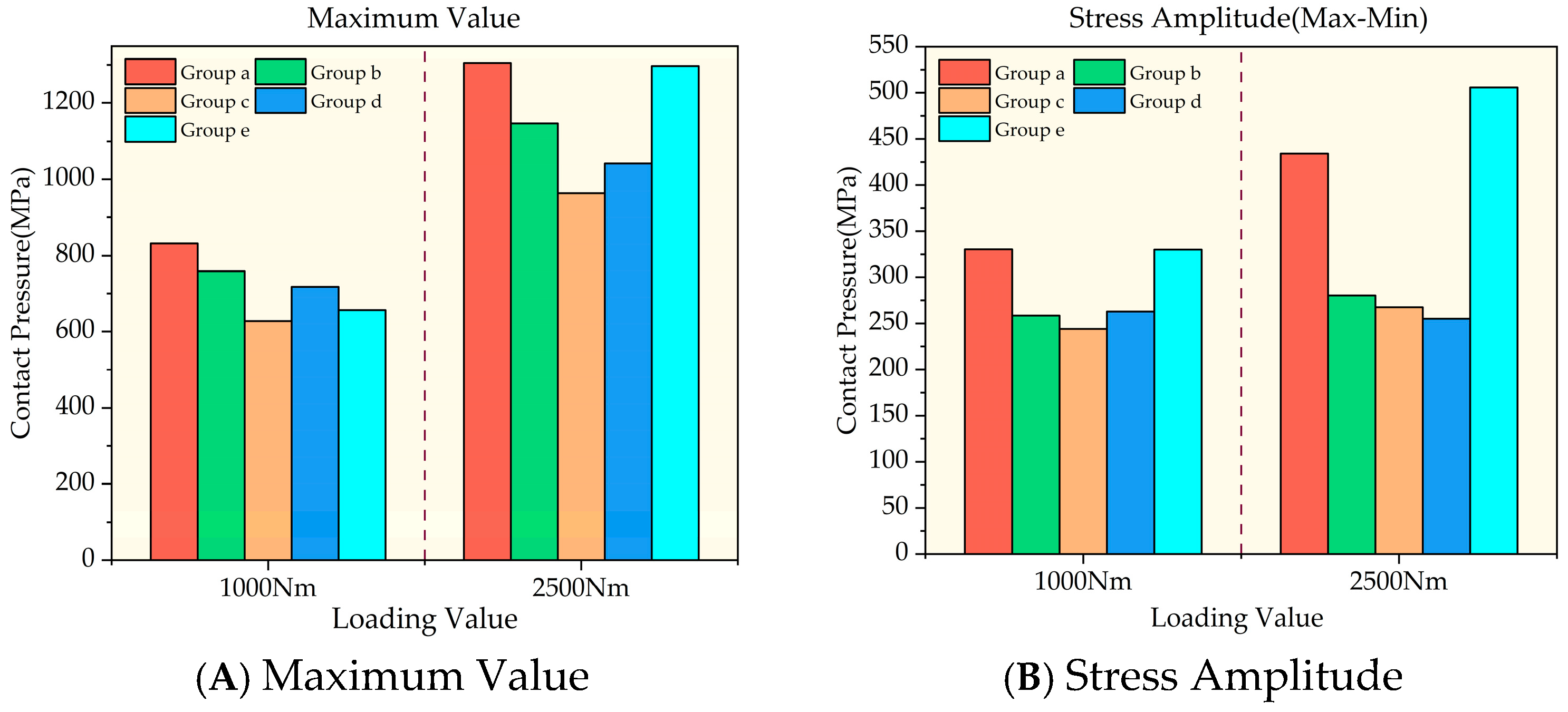 Machines 13 00340 g017