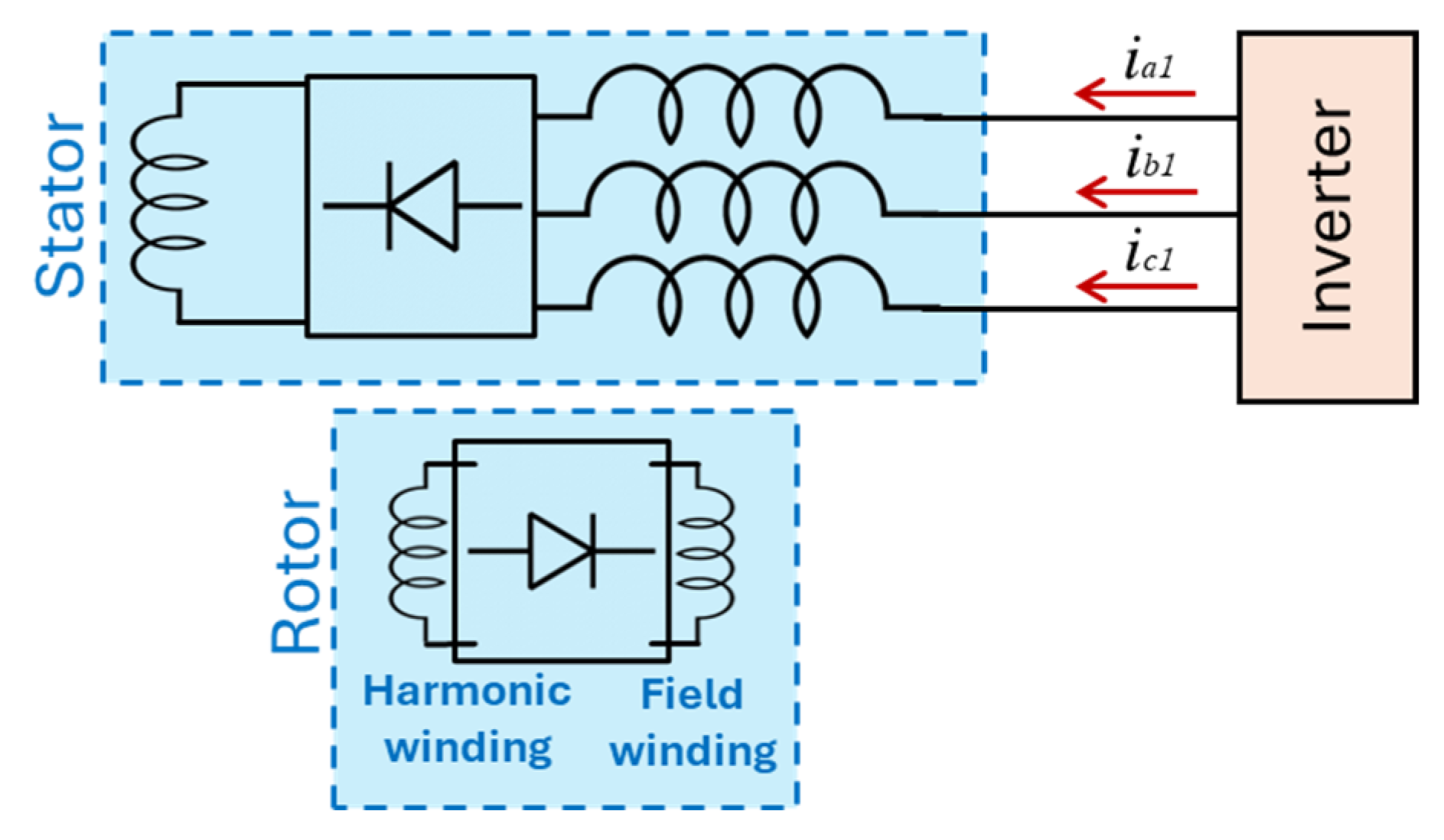 Machines 13 00342 g002