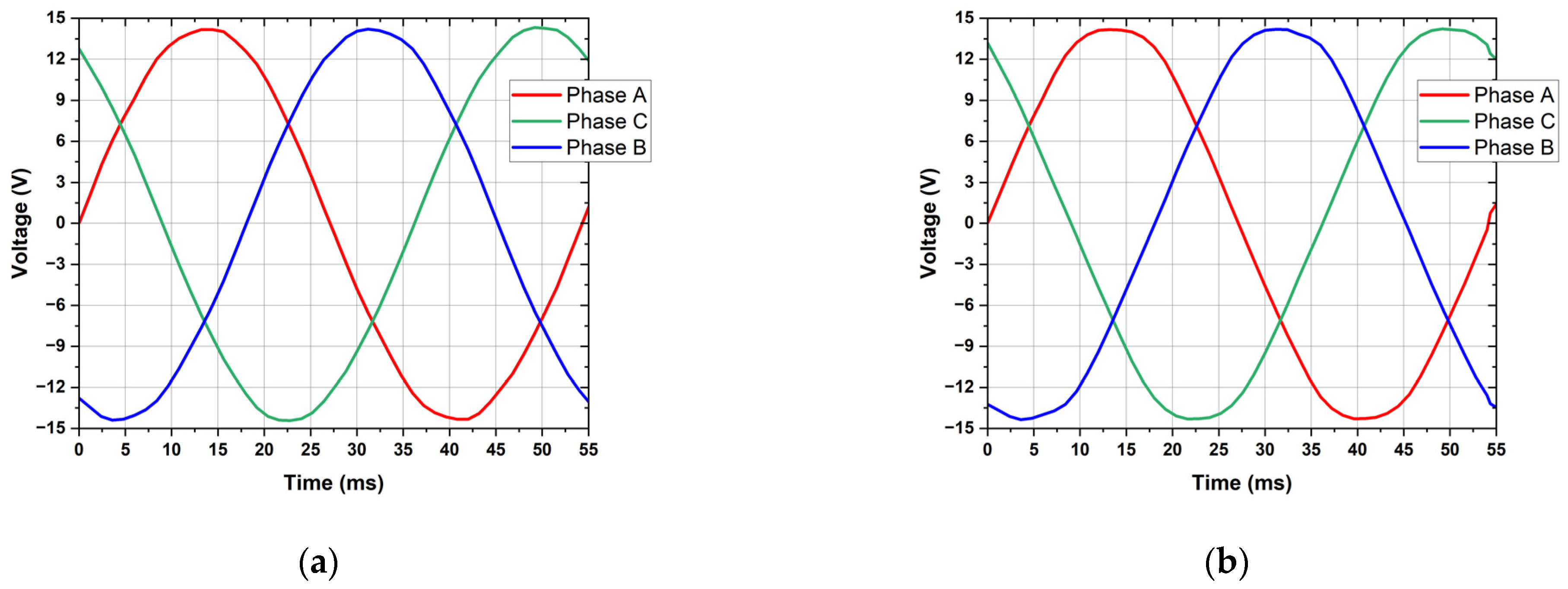 Machines 13 00342 g010