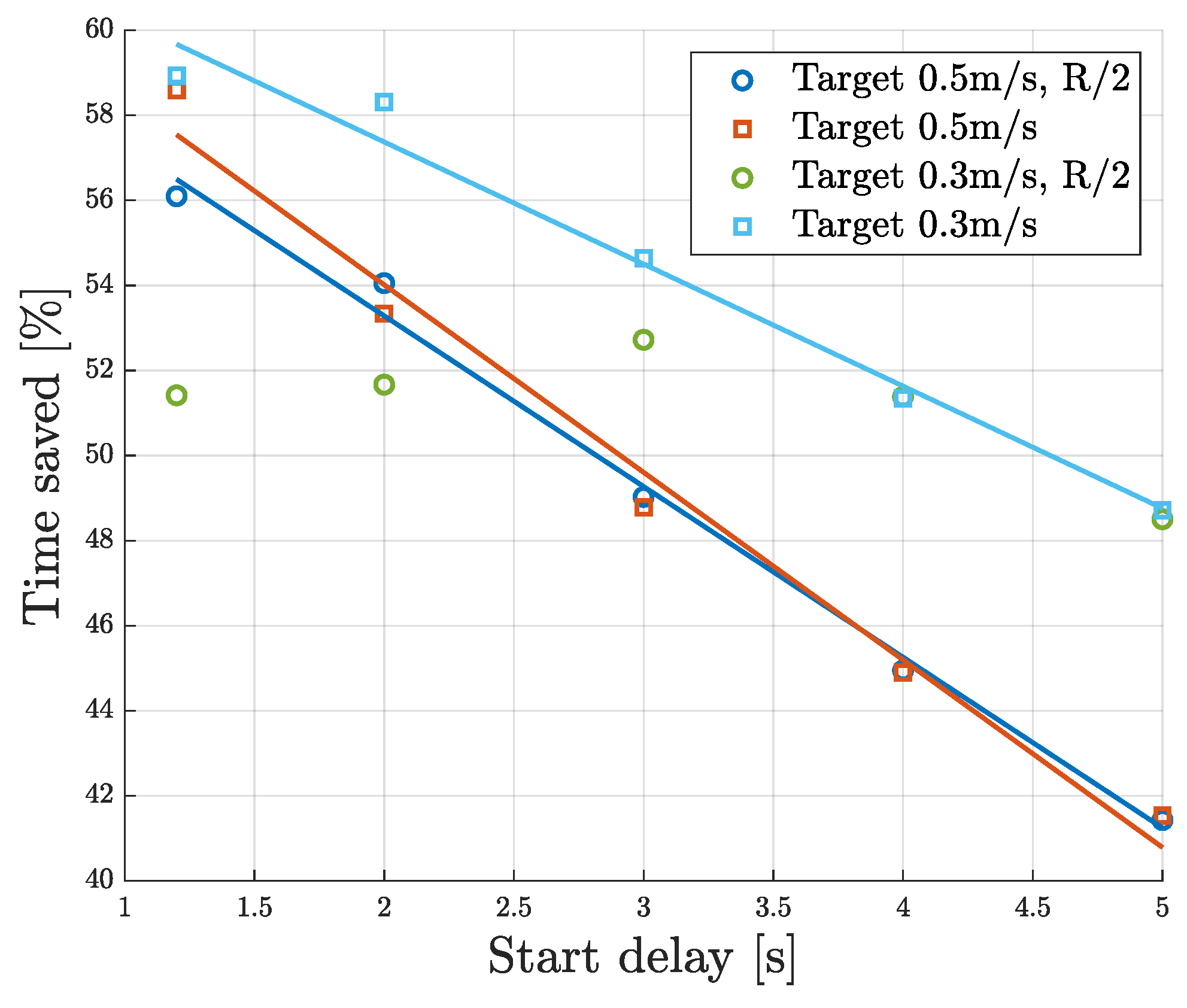 Machines 13 00348 g009
