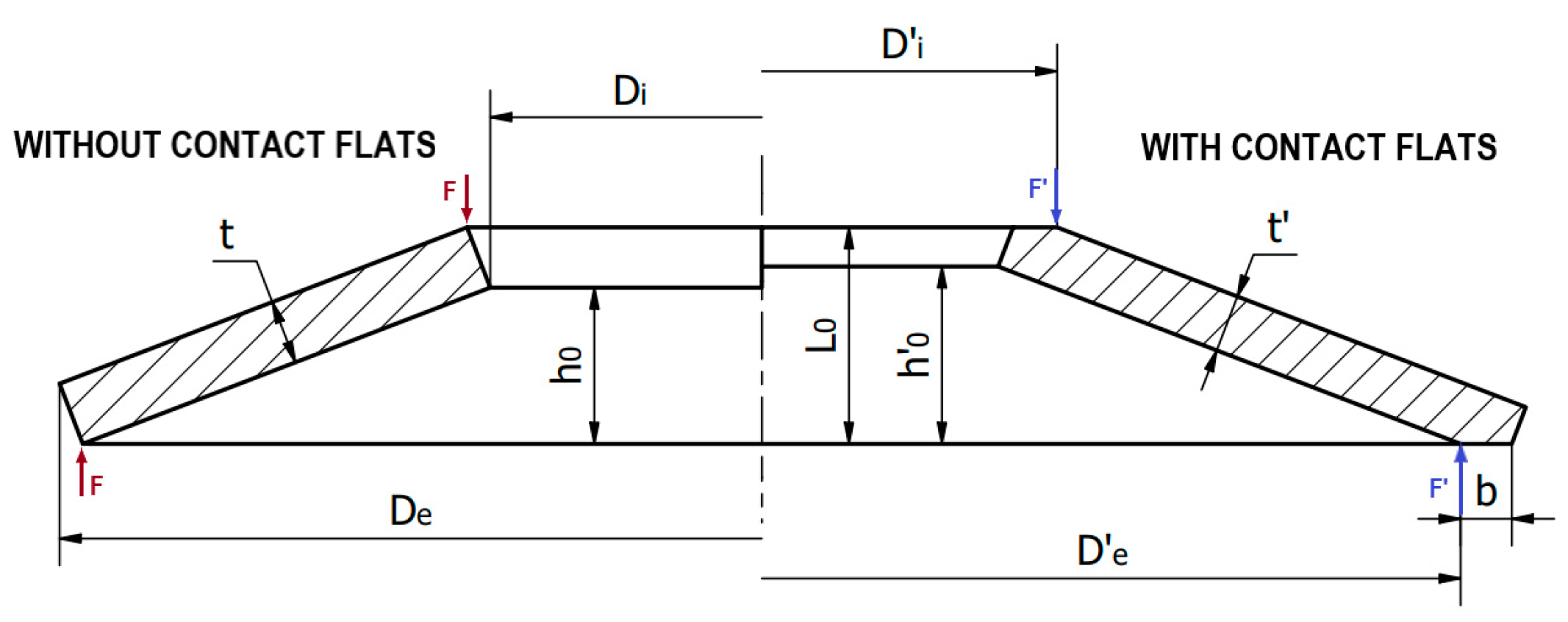 Machines 13 00349 g001 Machines 13 00349 g001